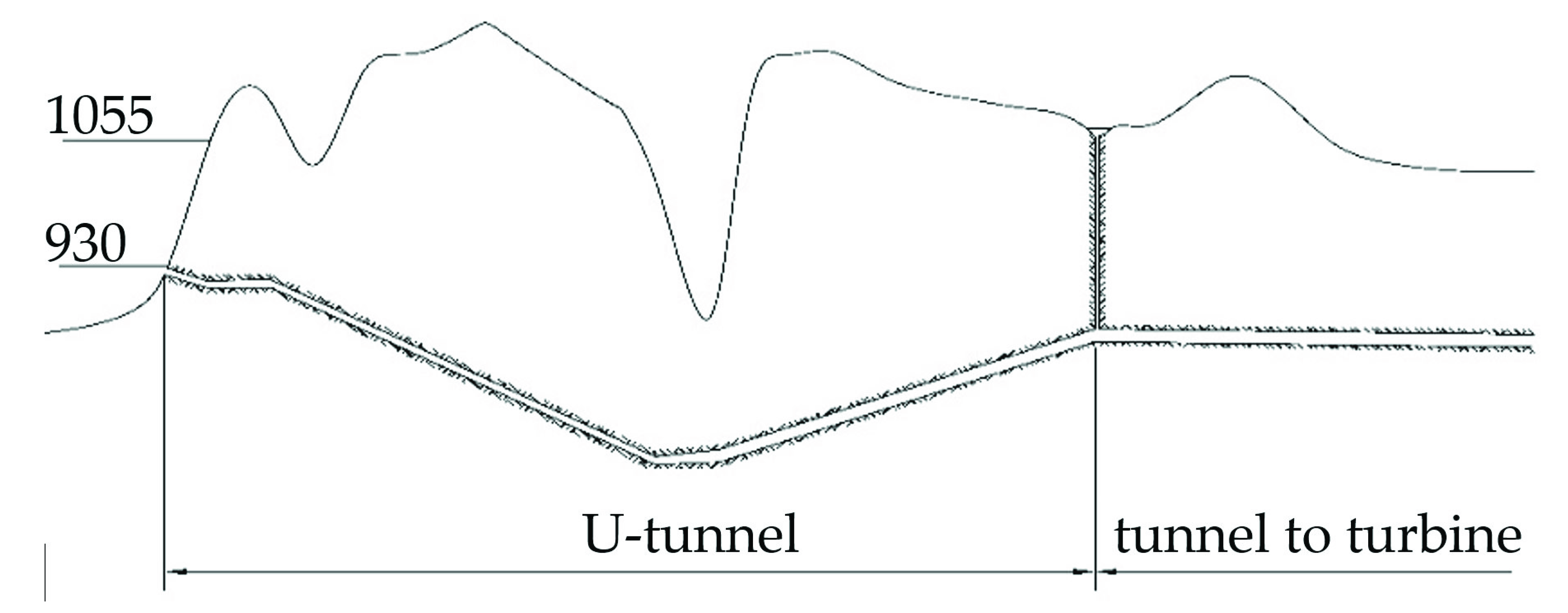 Energies 13 04918 g012