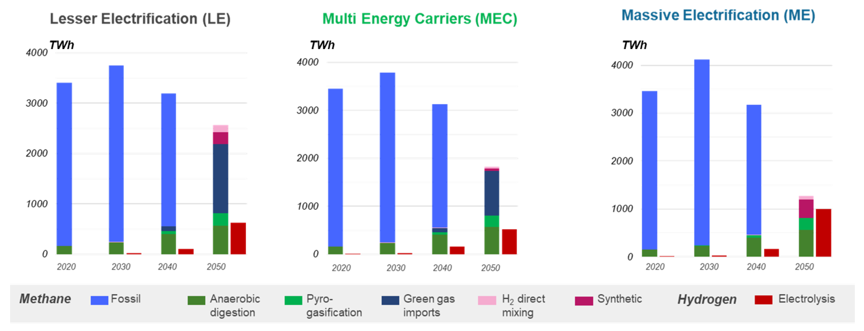 Energies 13 04919 g008