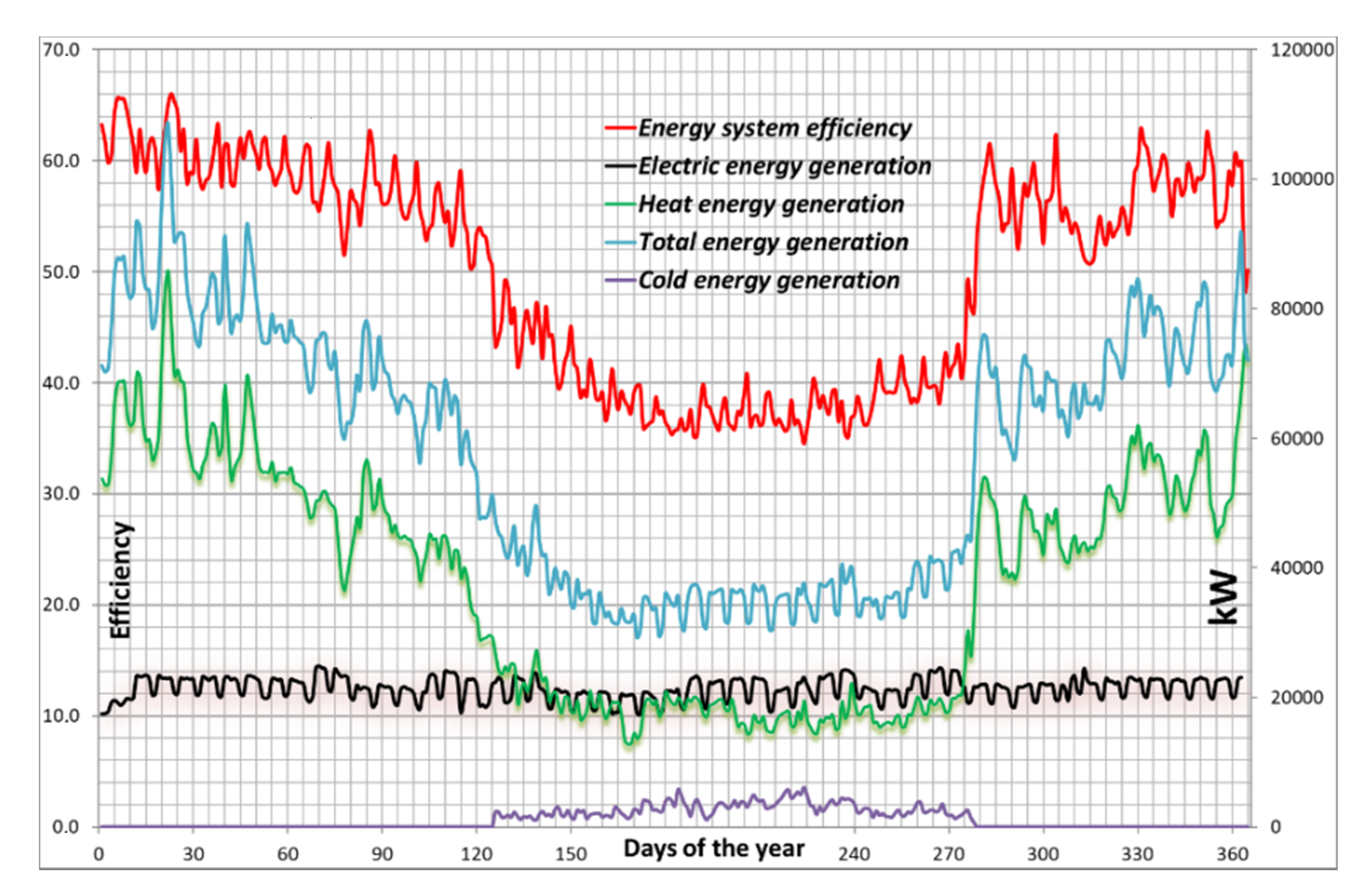 Energies 13 04921 g001 Energies 13 04921 g001