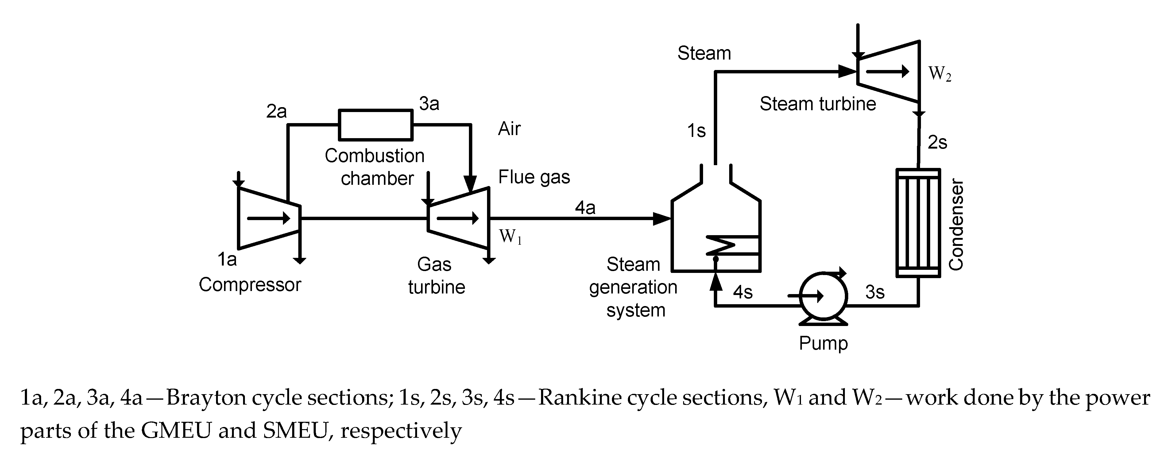 Energies 13 04921 g004 Energies 13 04921 g004