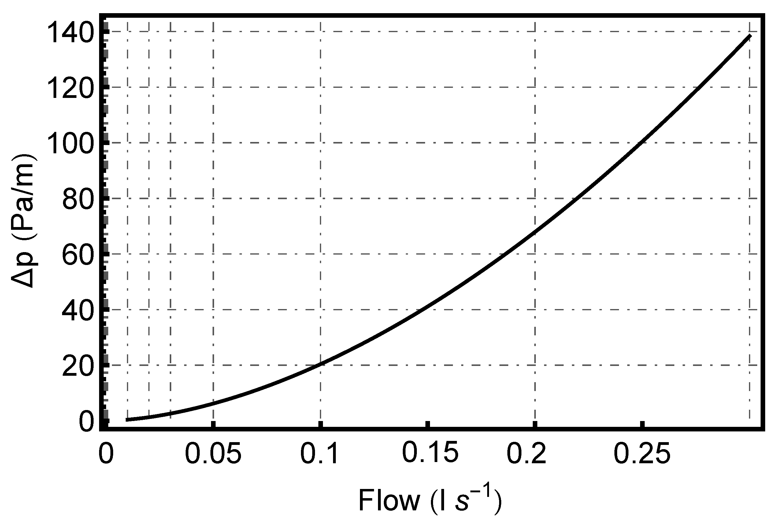 Energies 13 04925 g008