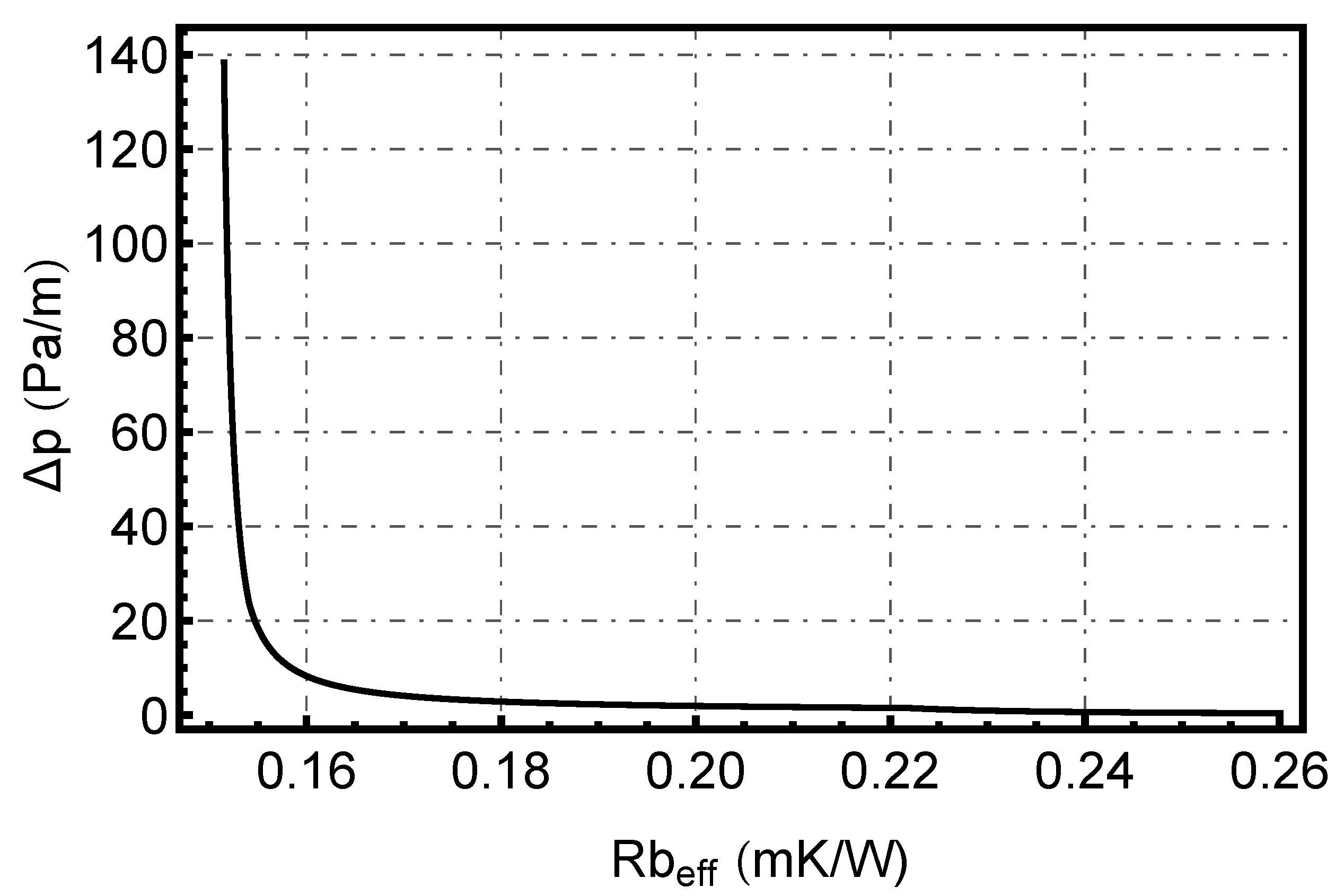 Energies 13 04925 g009