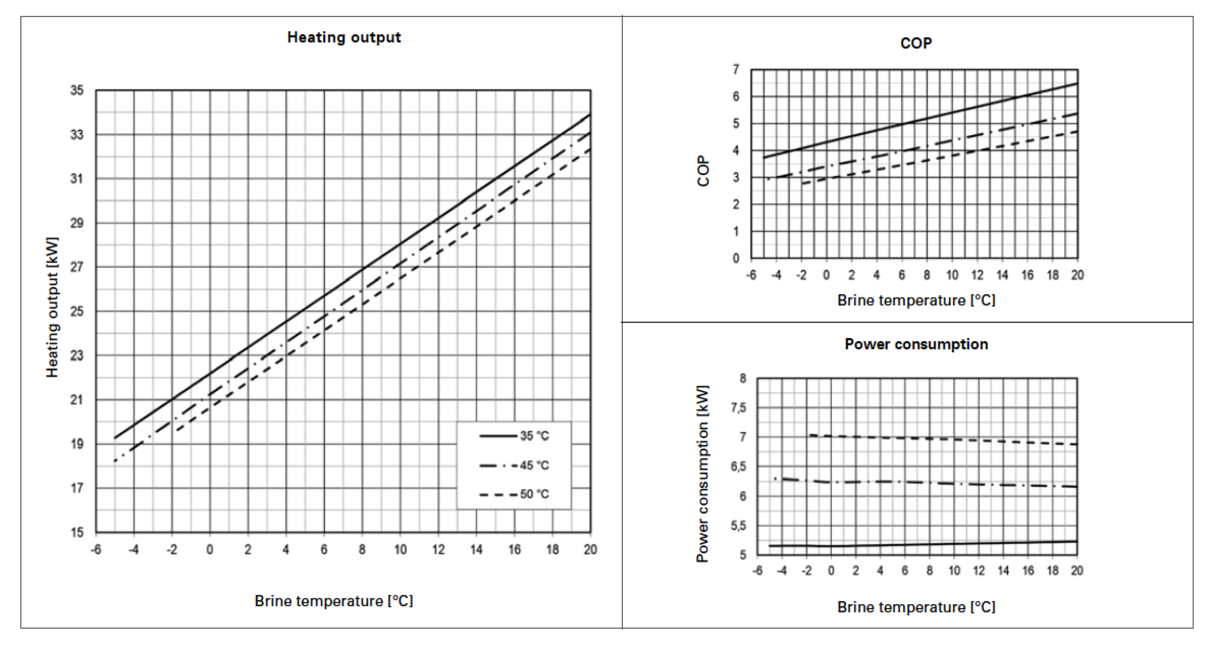 Energies 13 04925 g013