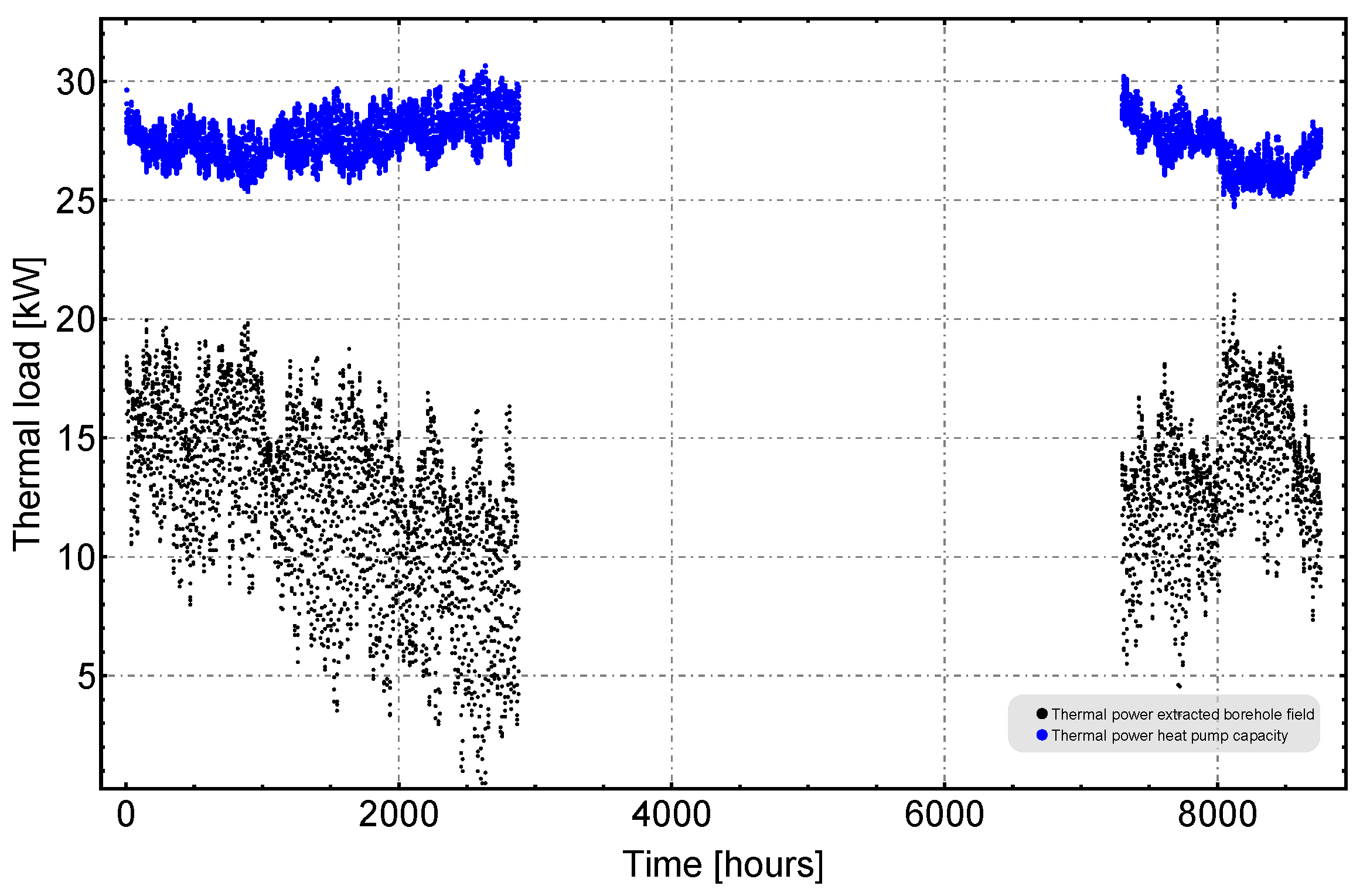 Energies 13 04925 g0a11