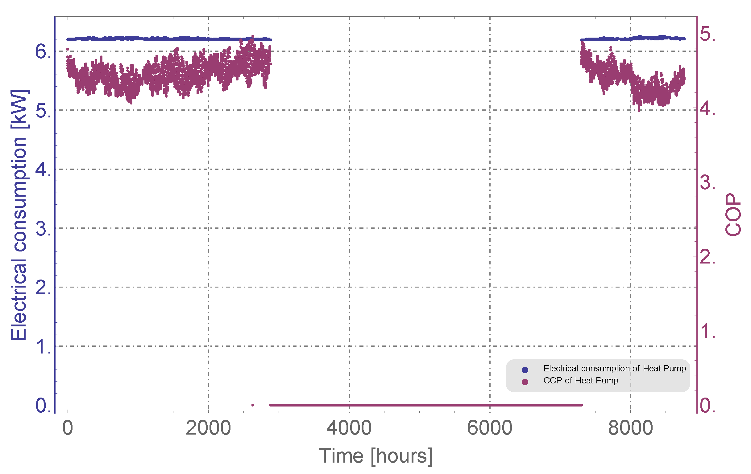 Energies 13 04925 g0a12