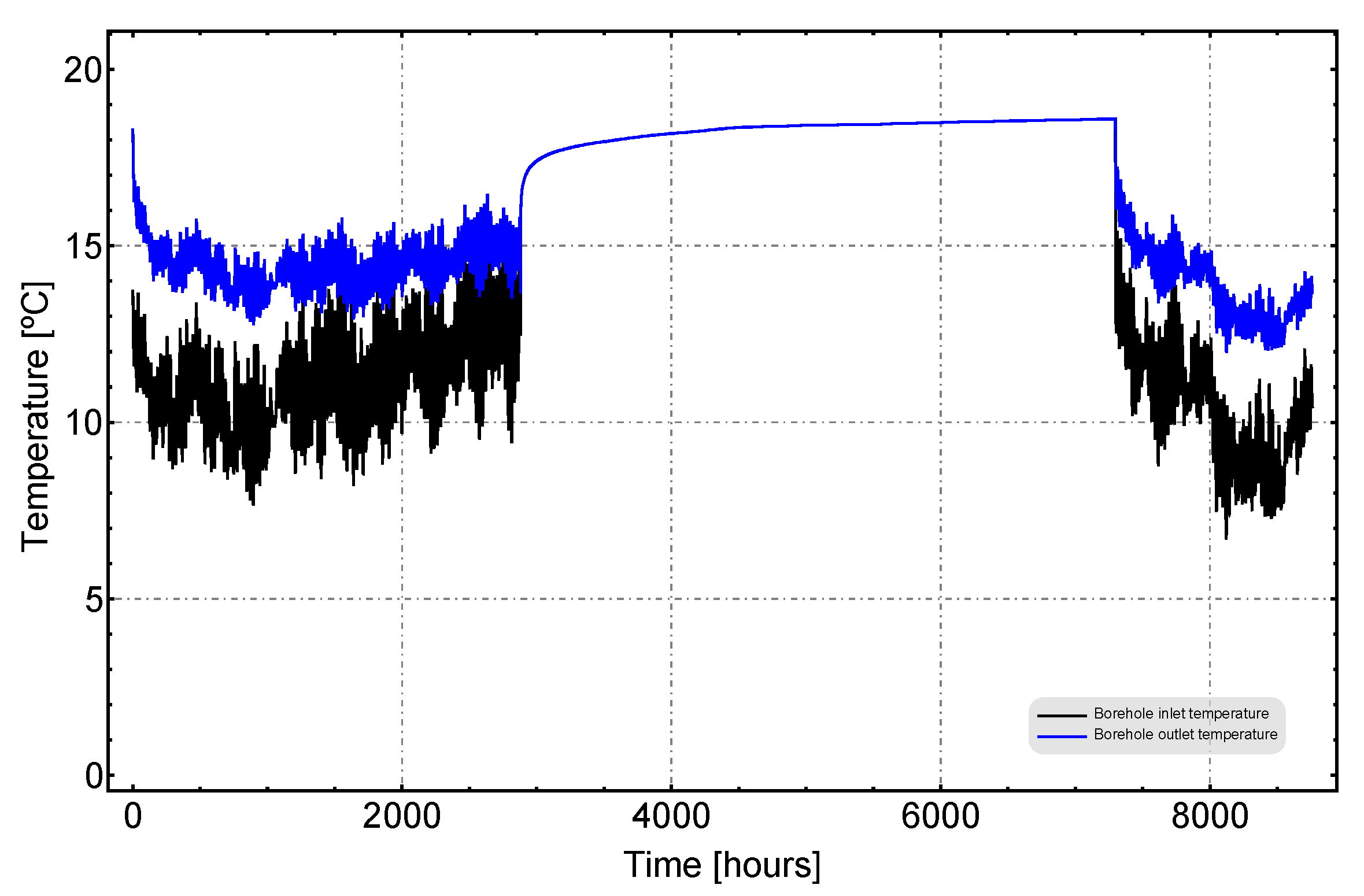 Energies 13 04925 g0a13