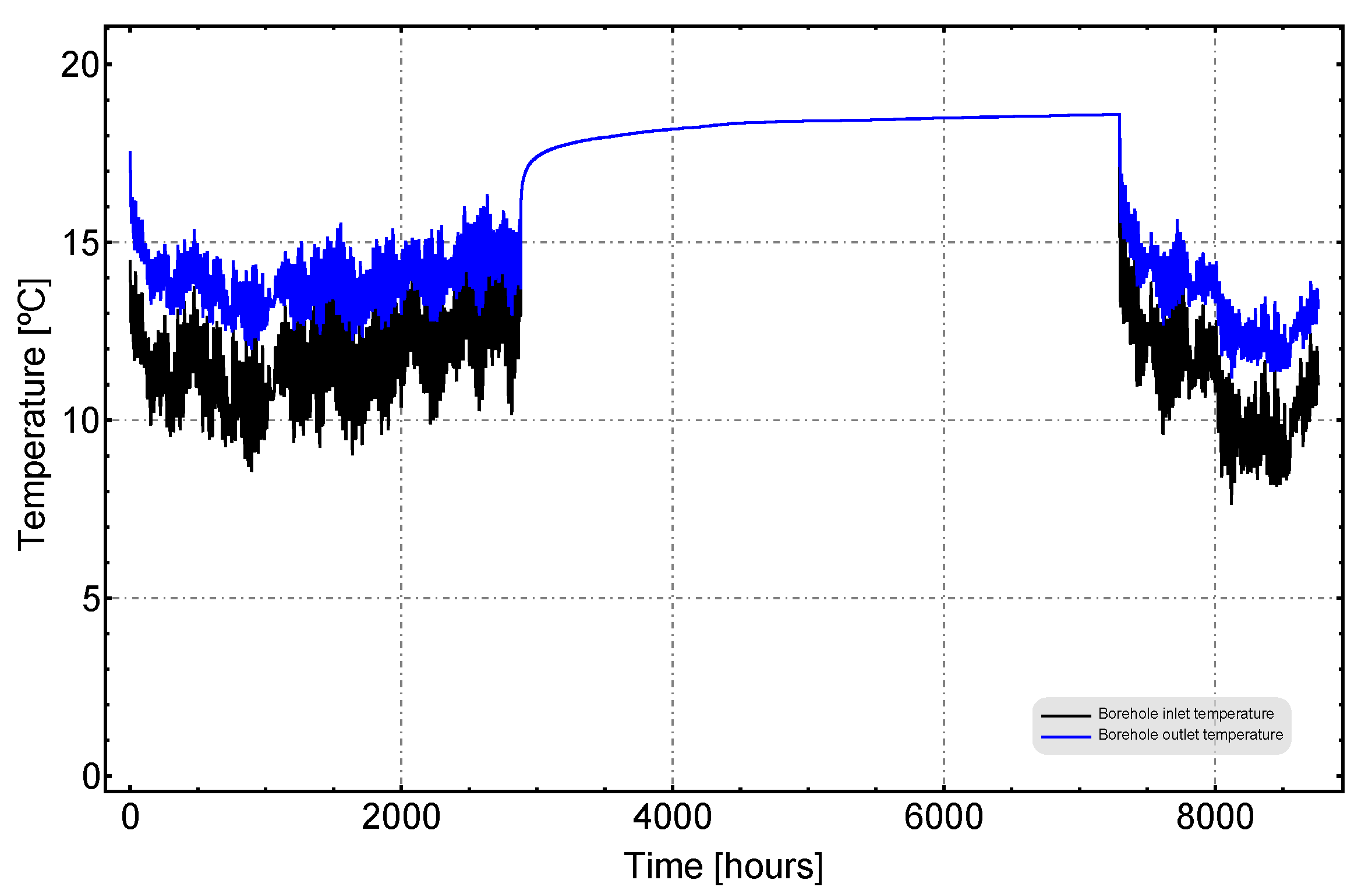 Energies 13 04925 g0a16