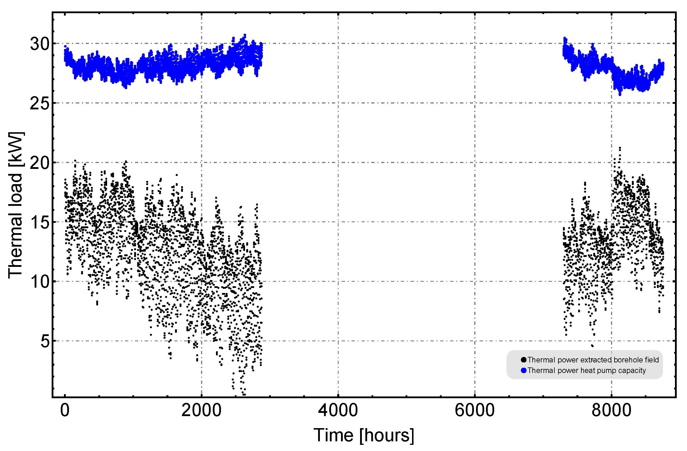 Energies 13 04925 g0a17