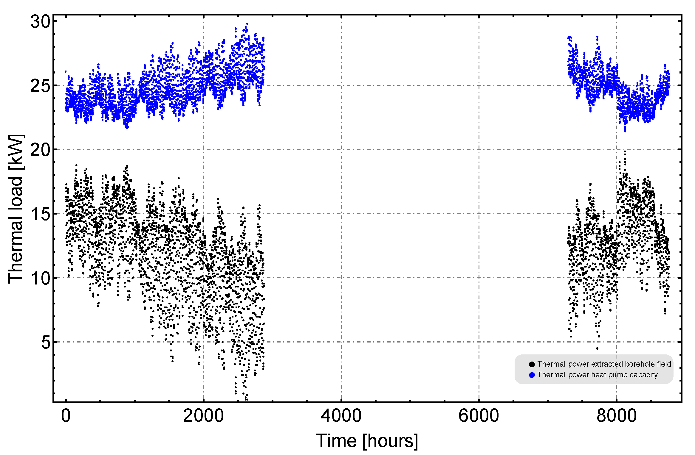 Energies 13 04925 g0a2