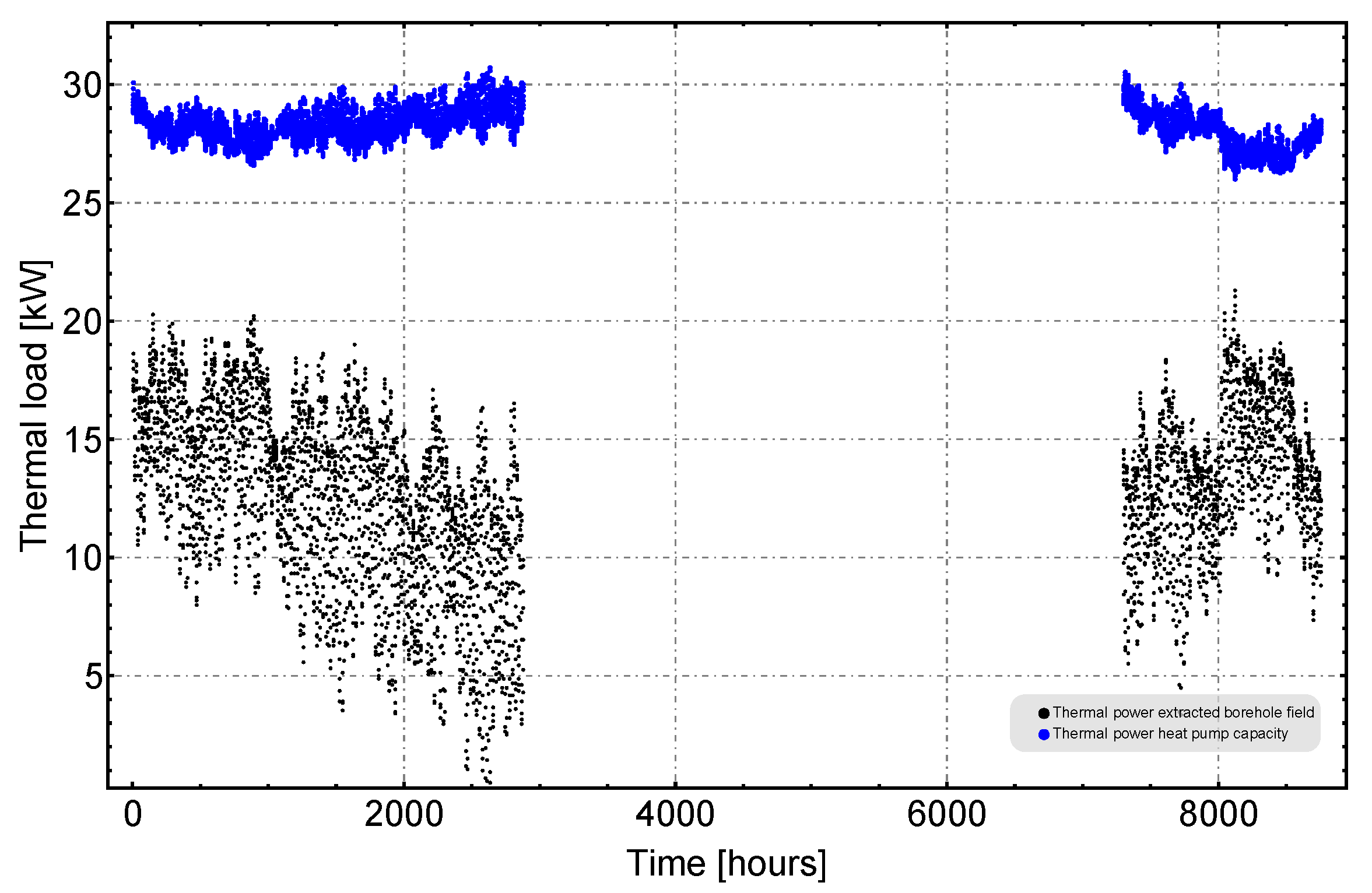Energies 13 04925 g0a20