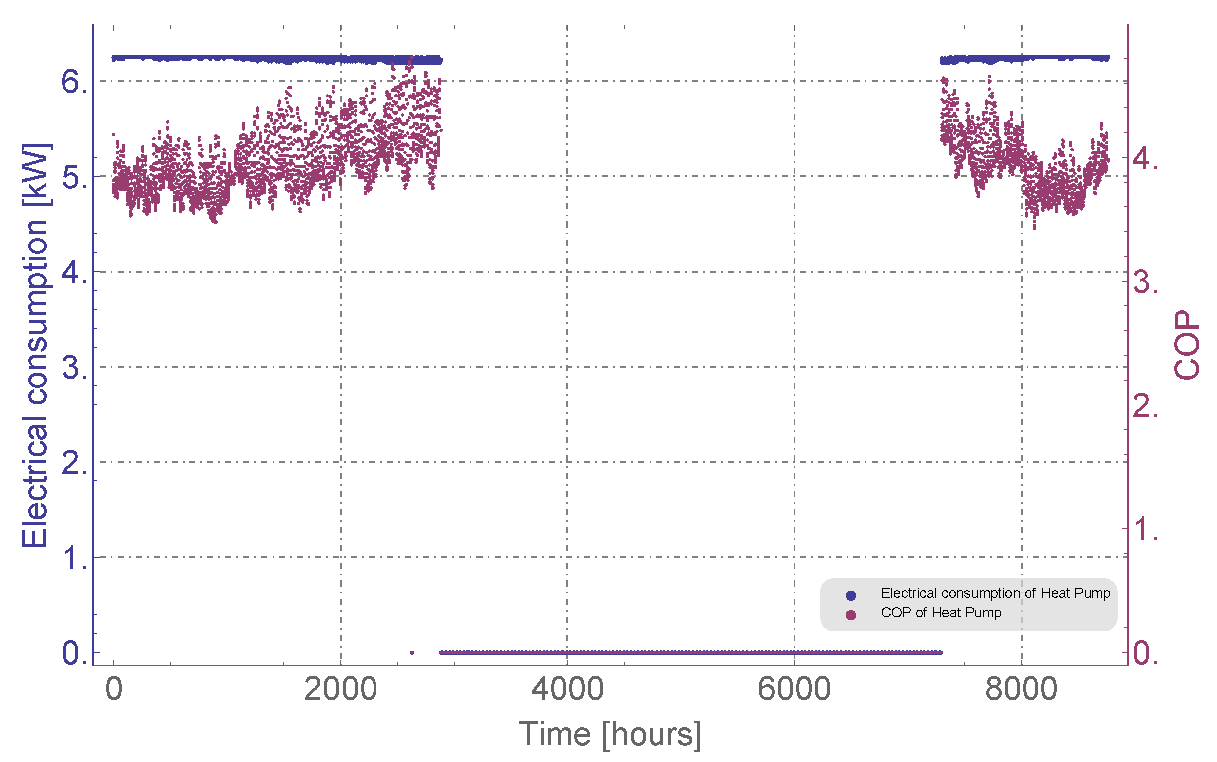 Energies 13 04925 g0a3