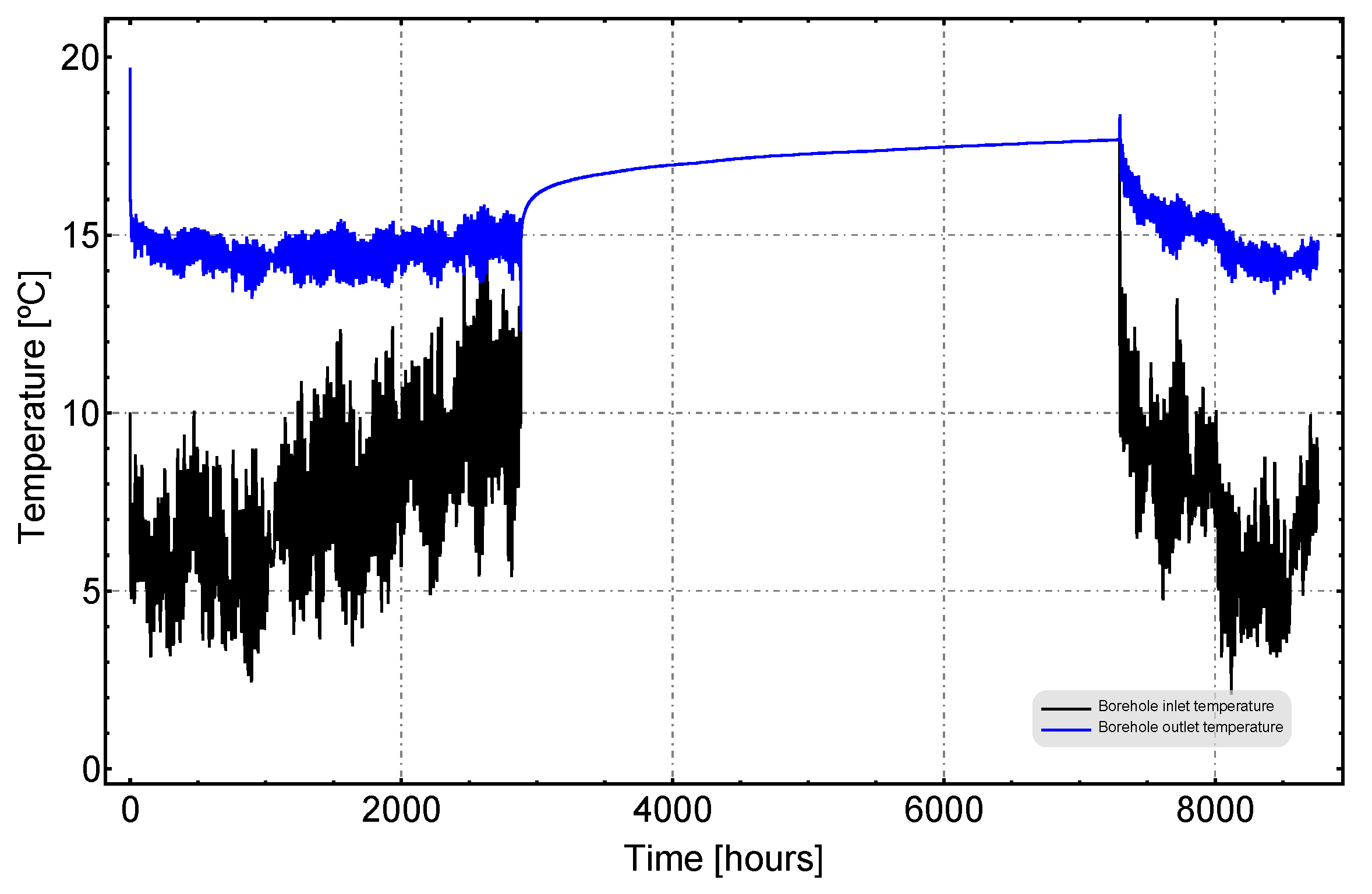 Energies 13 04925 g0a4