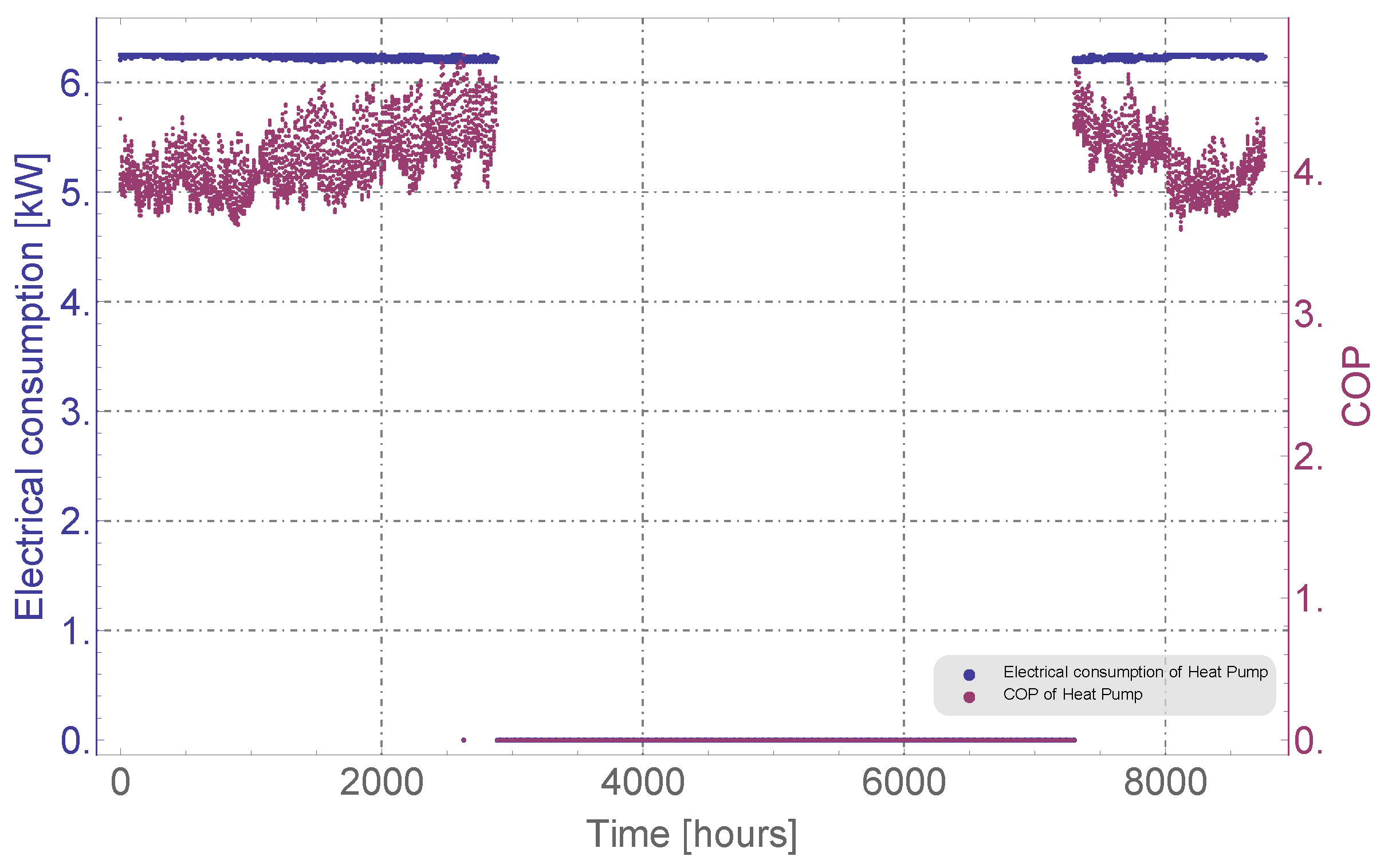 Energies 13 04925 g0a6
