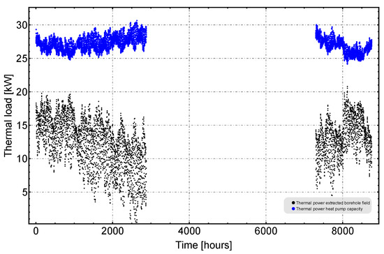 Energies 13 04925 g0a8