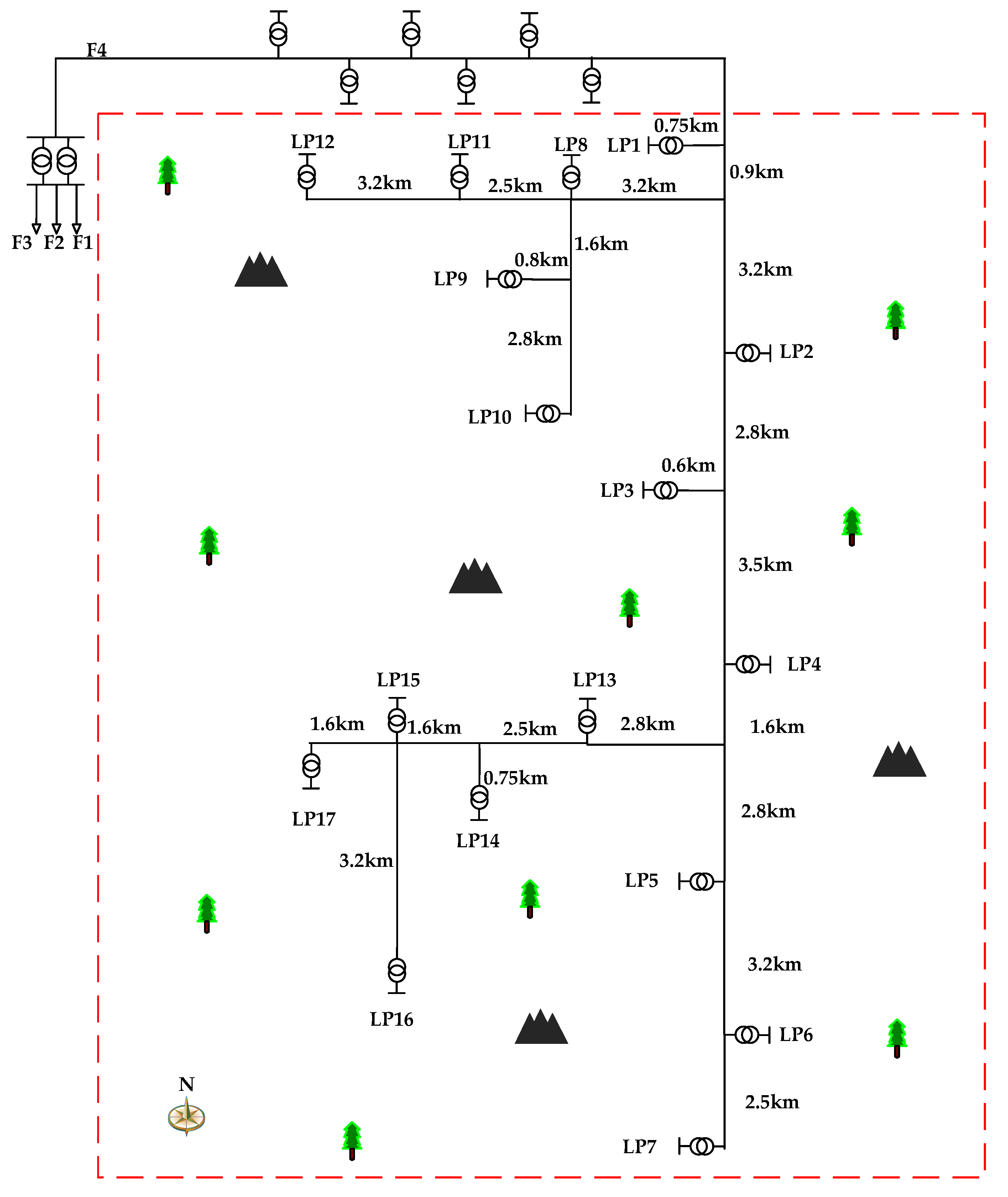 Energies 13 04928 g005