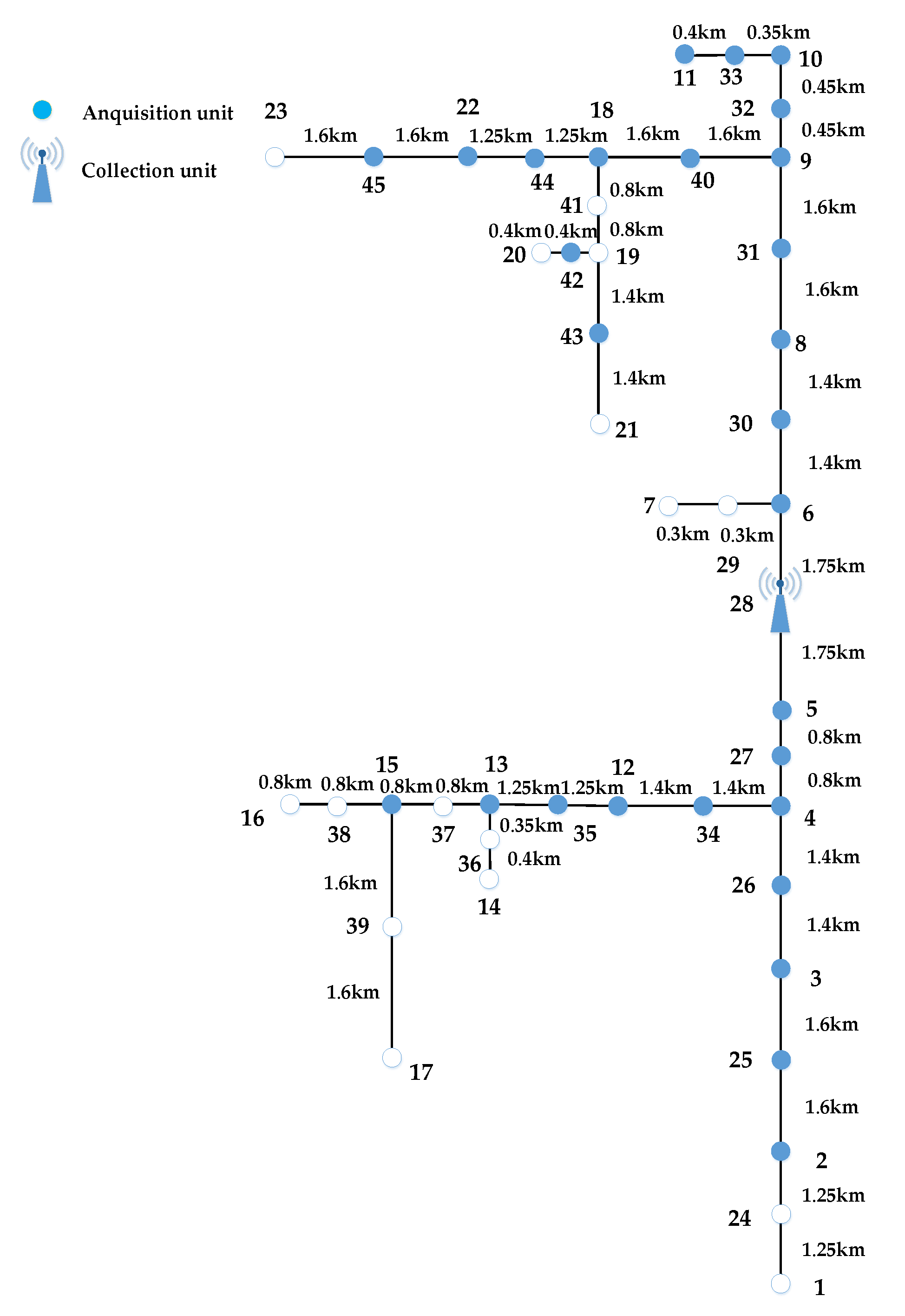 Energies 13 04928 g011