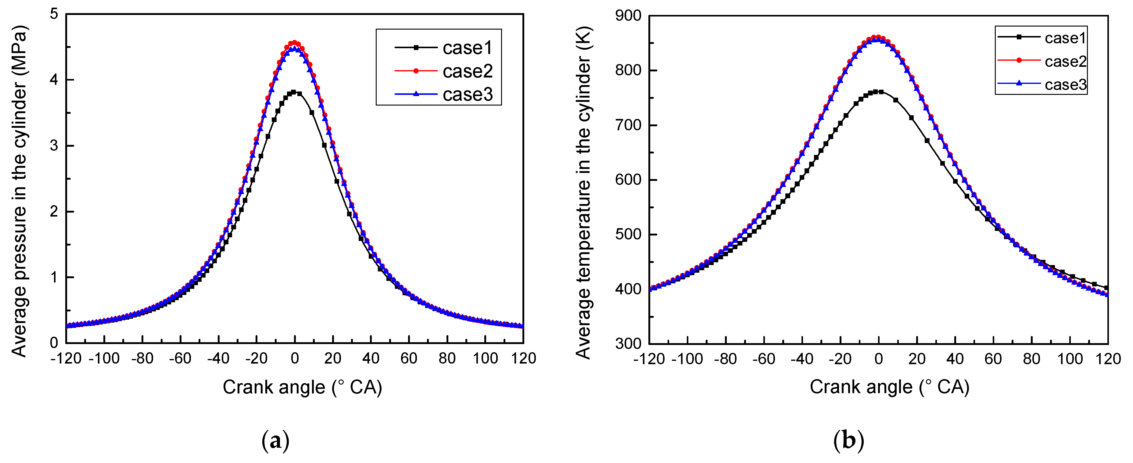 Energies 13 04931 g001 Energies 13 04931 g001