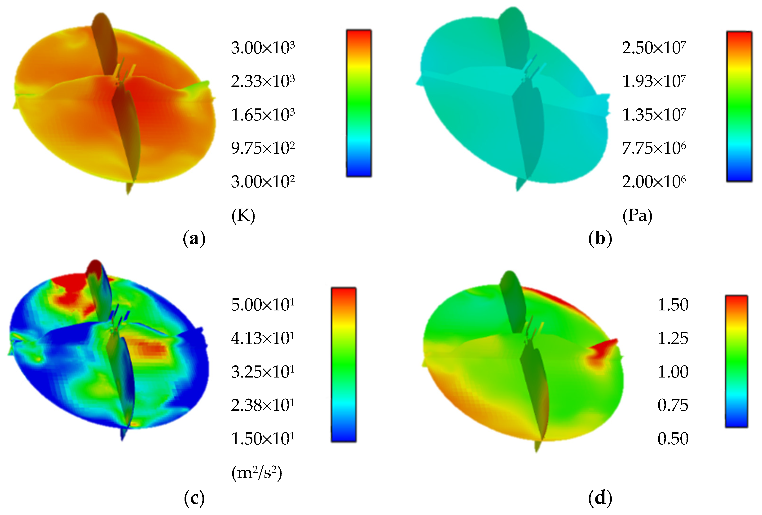 Energies 13 04931 g008 Energies 13 04931 g008