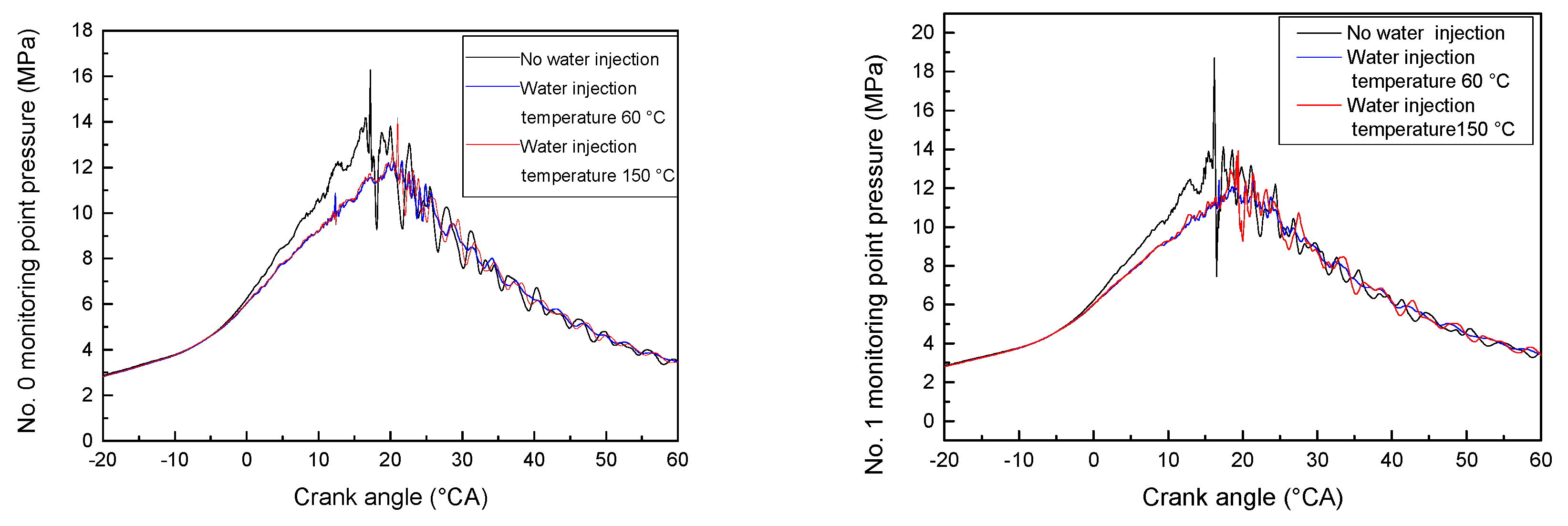 Energies 13 04931 g012a Energies 13 04931 g012a