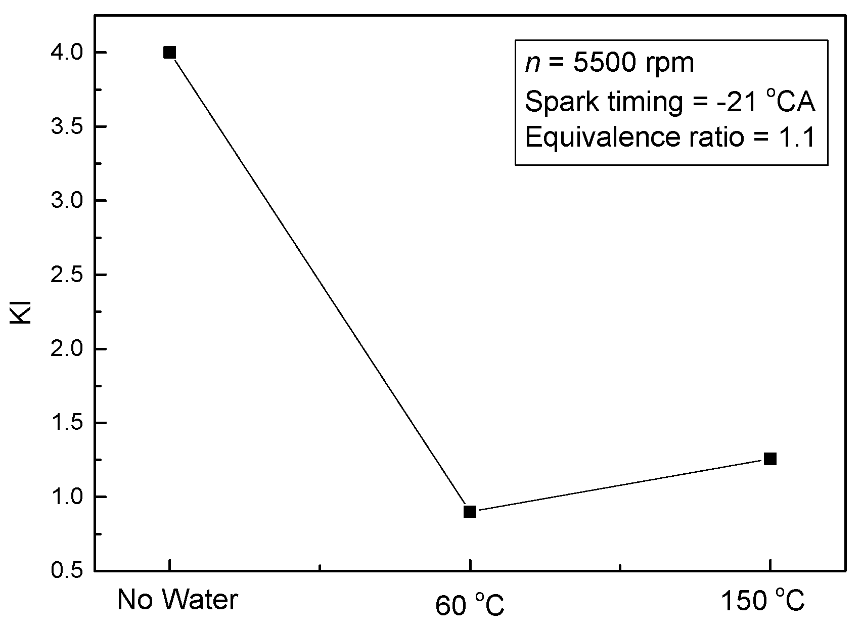 Energies 13 04931 g014 Energies 13 04931 g014