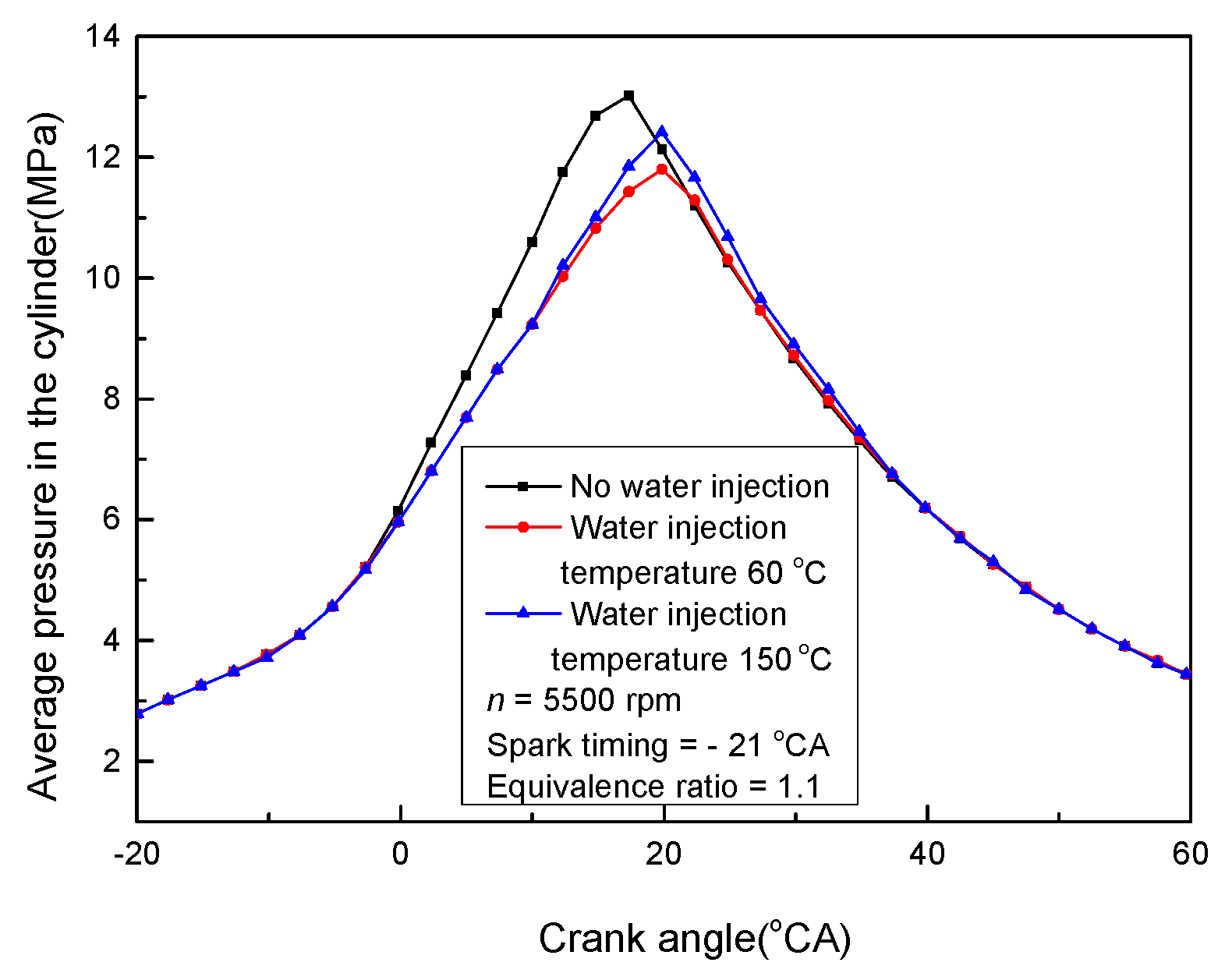 Energies 13 04931 g015 Energies 13 04931 g015