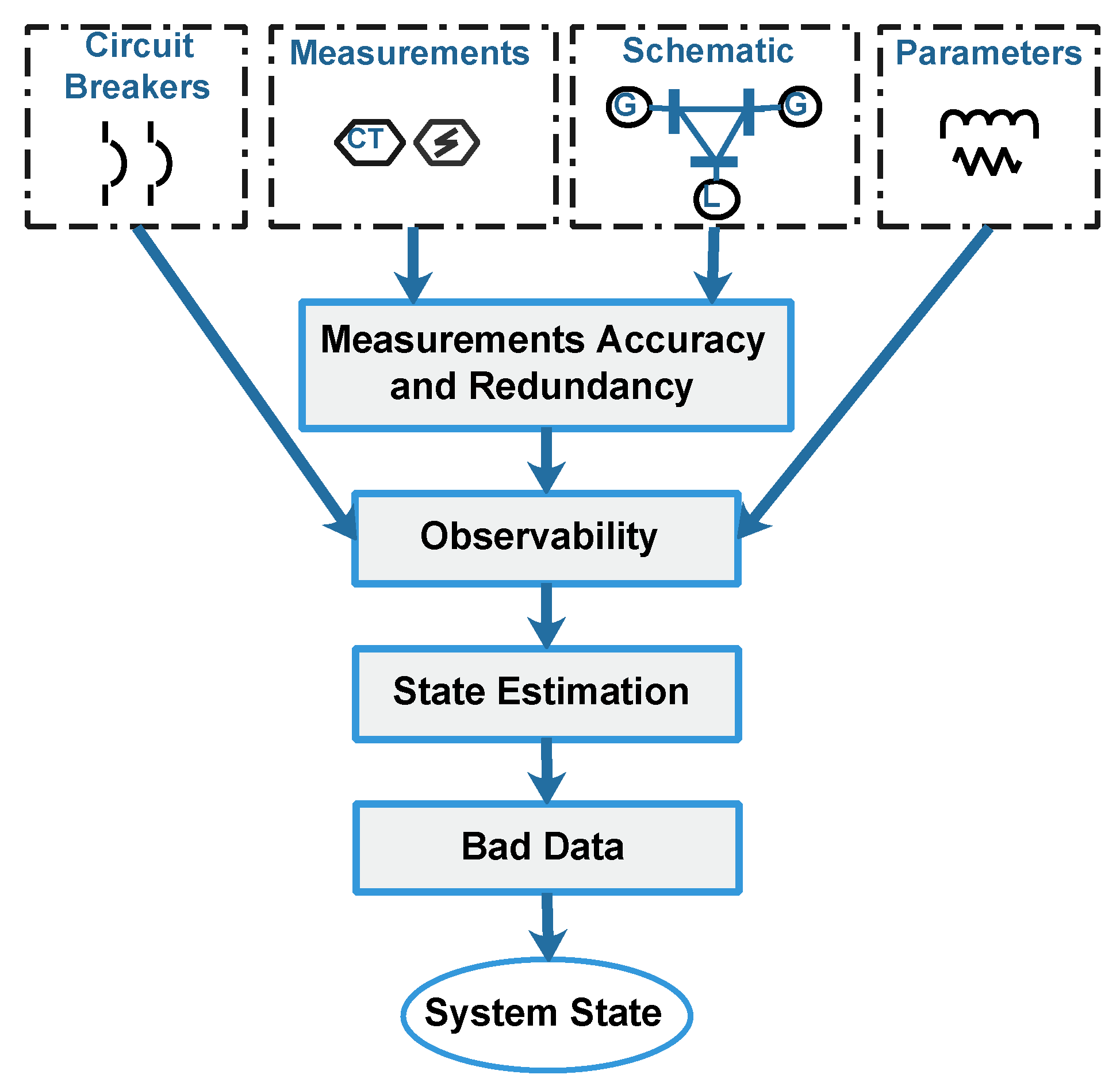 Energies 13 04932 g003