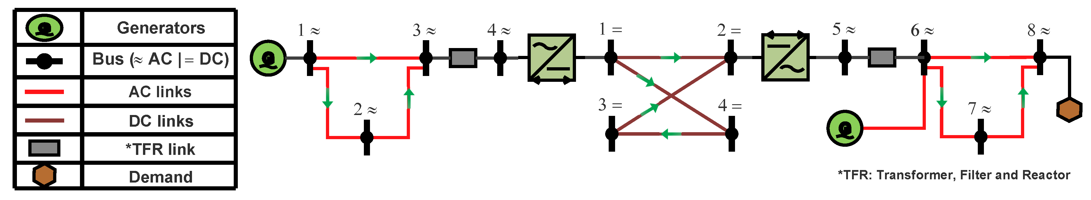 Energies 13 04932 g007