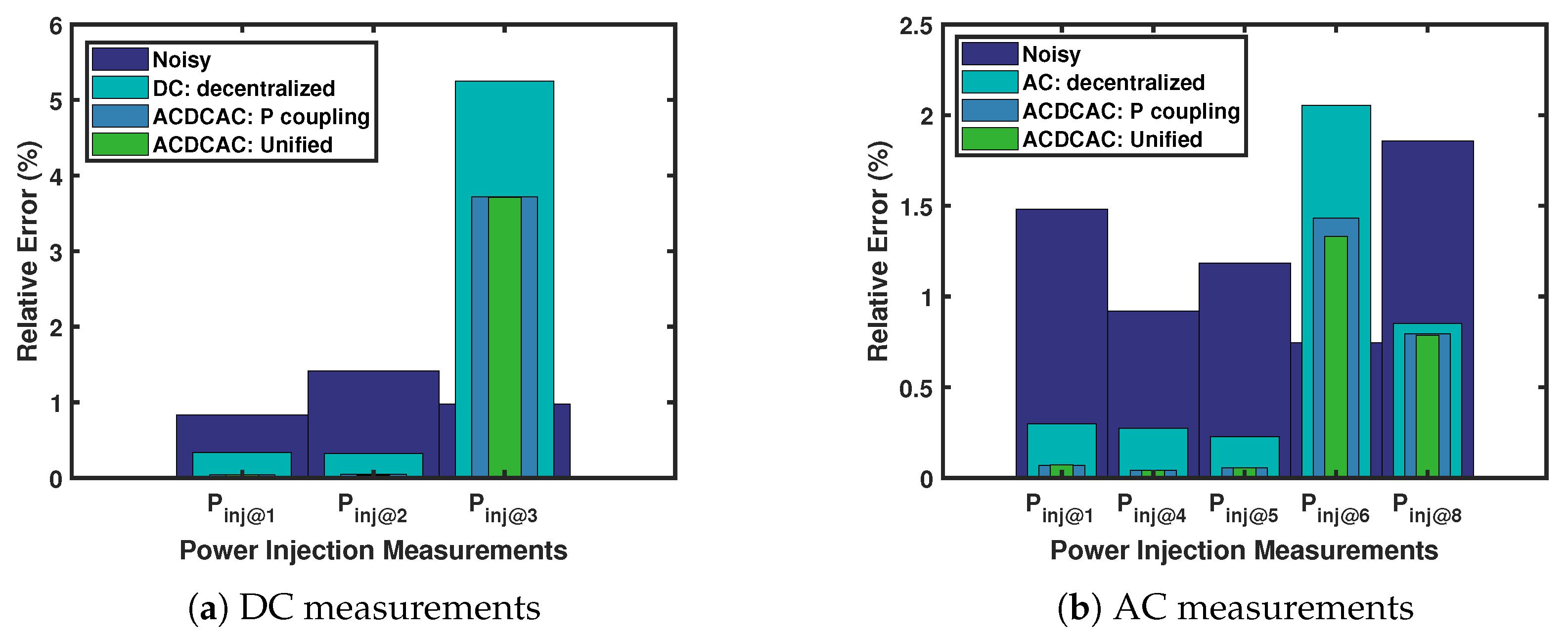 Energies 13 04932 g008