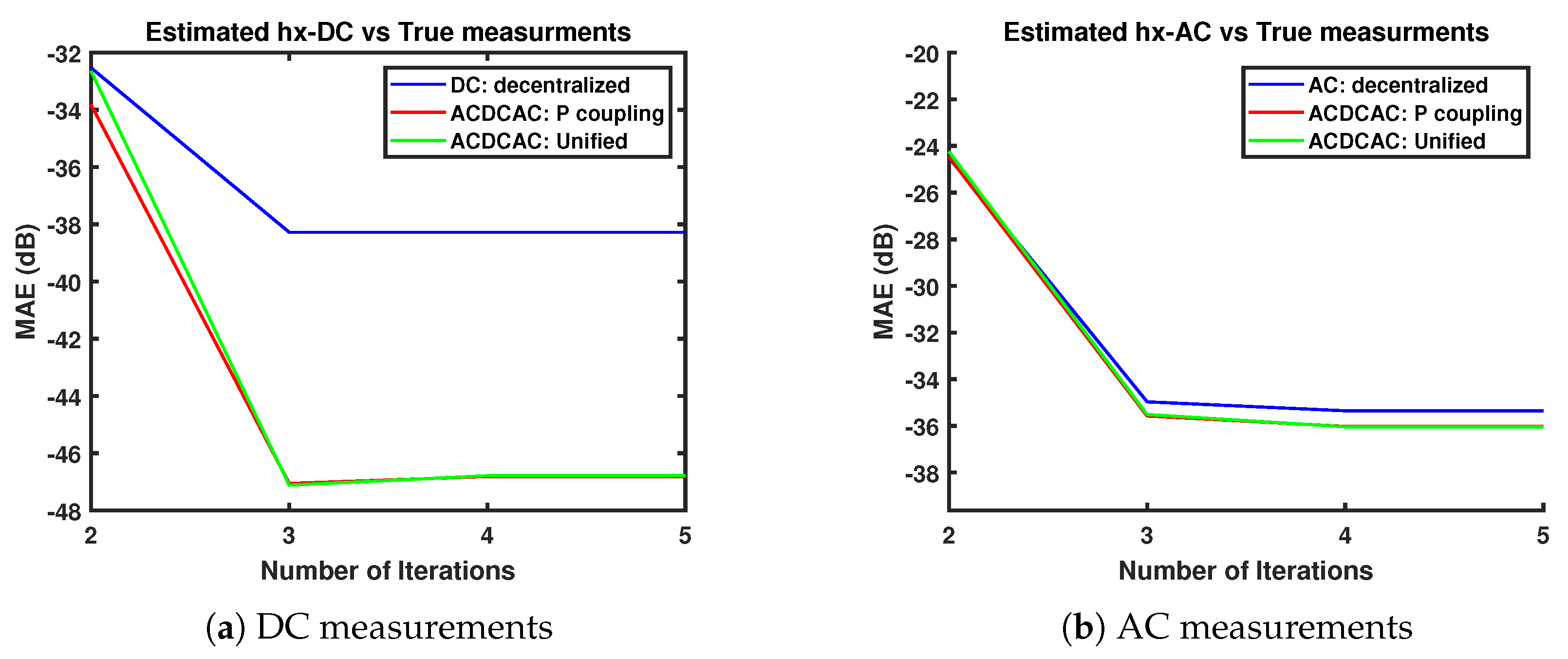 Energies 13 04932 g009