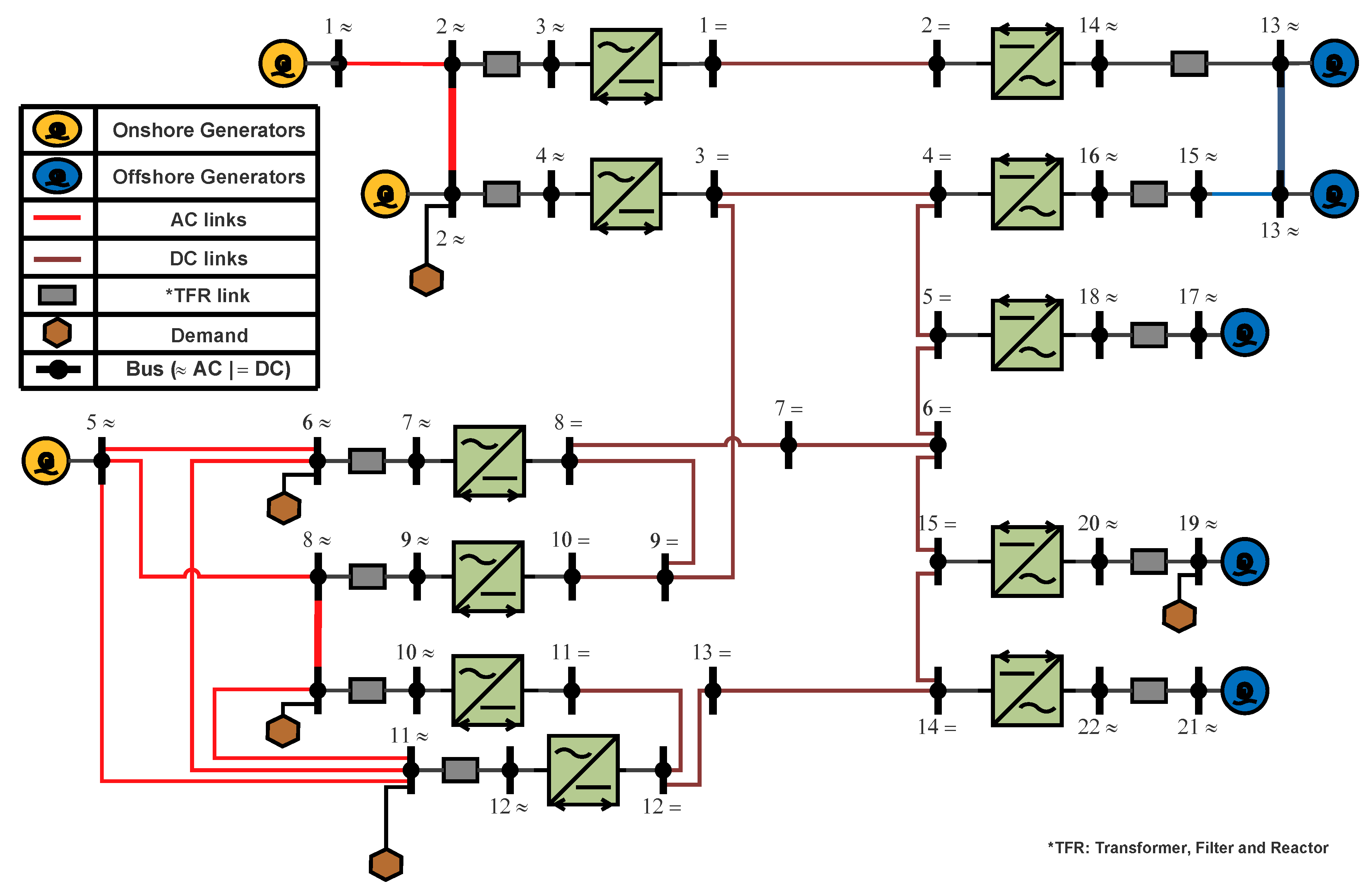 Energies 13 04932 g011