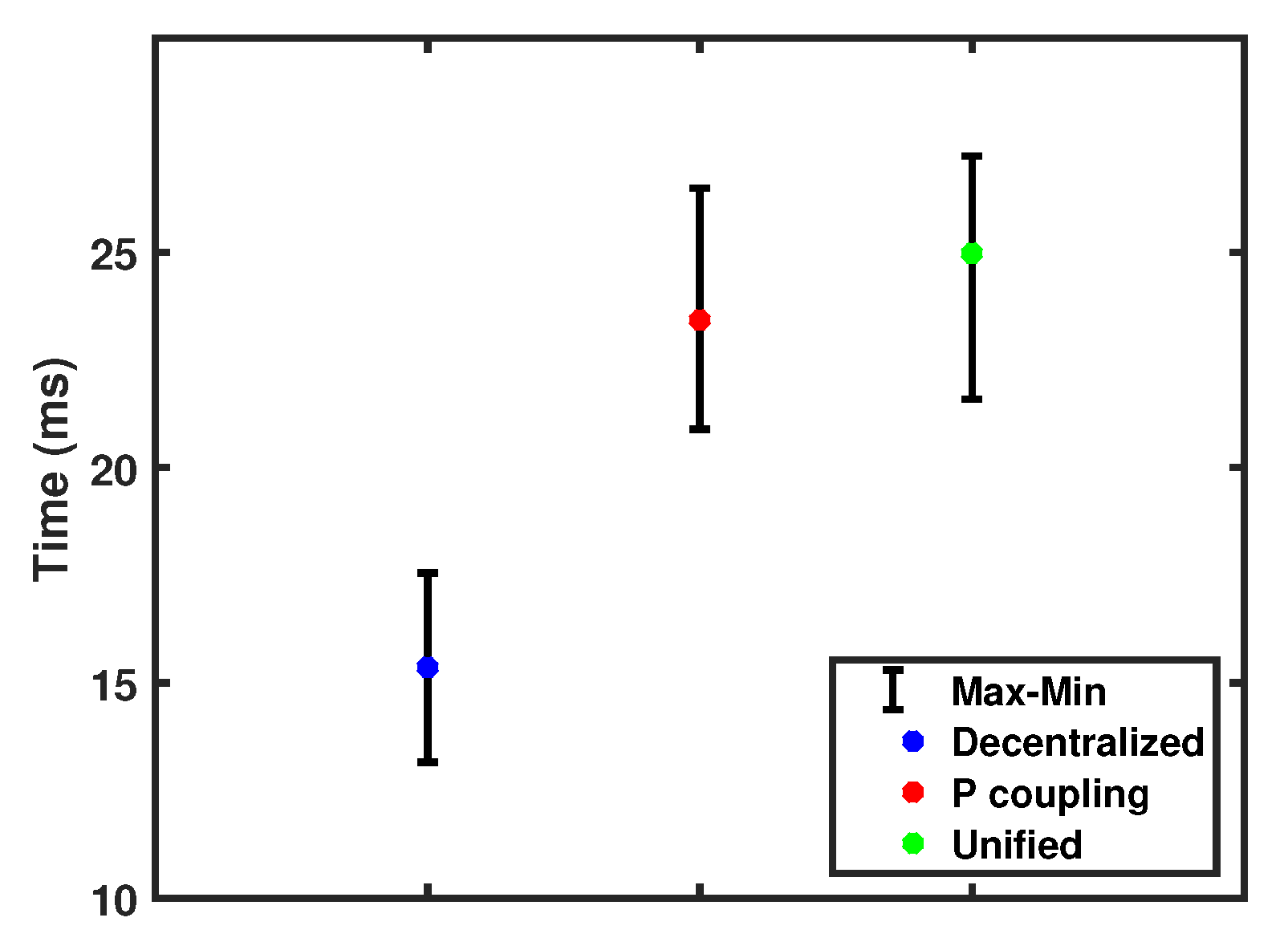 Energies 13 04932 g015