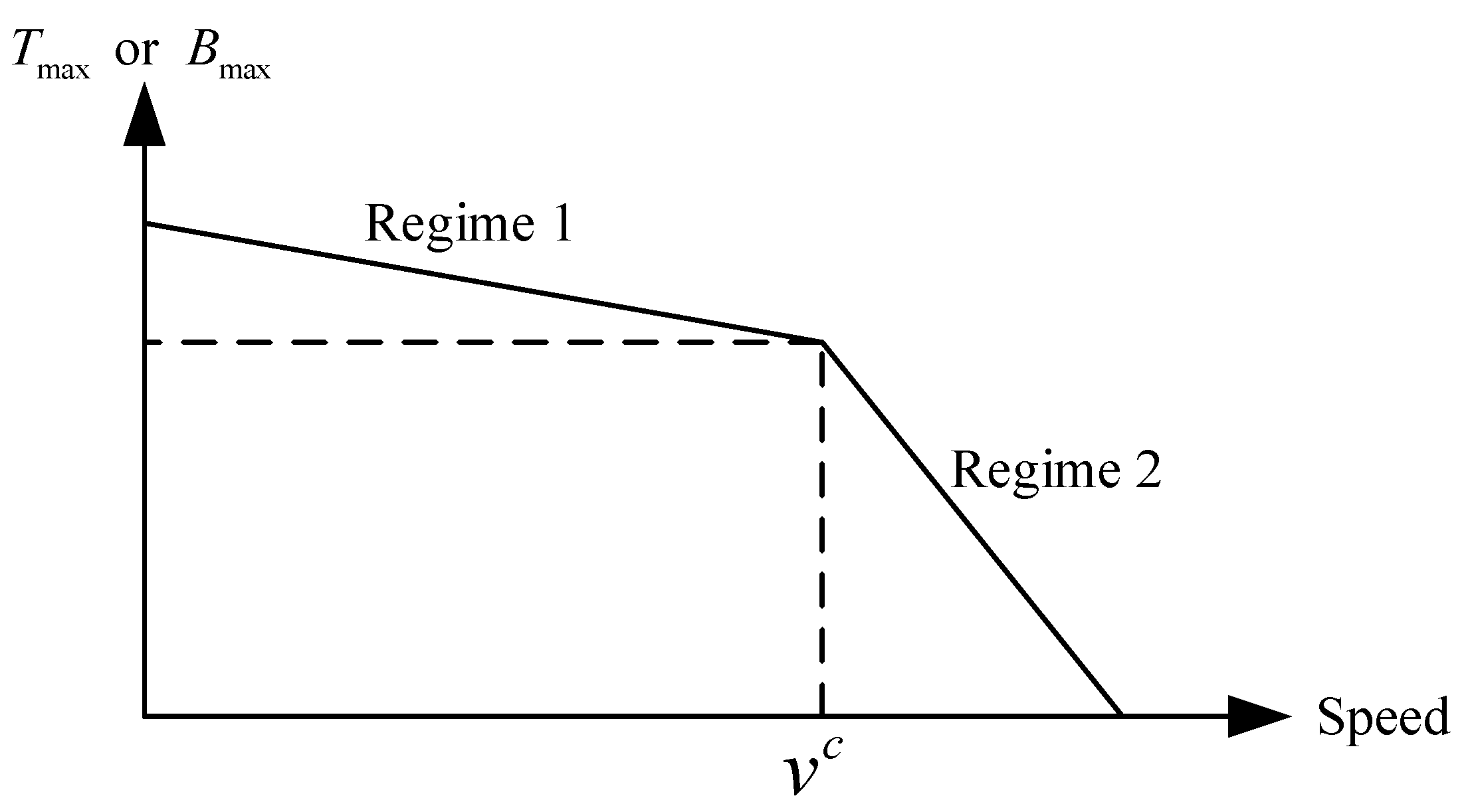 Energies 13 04933 g001