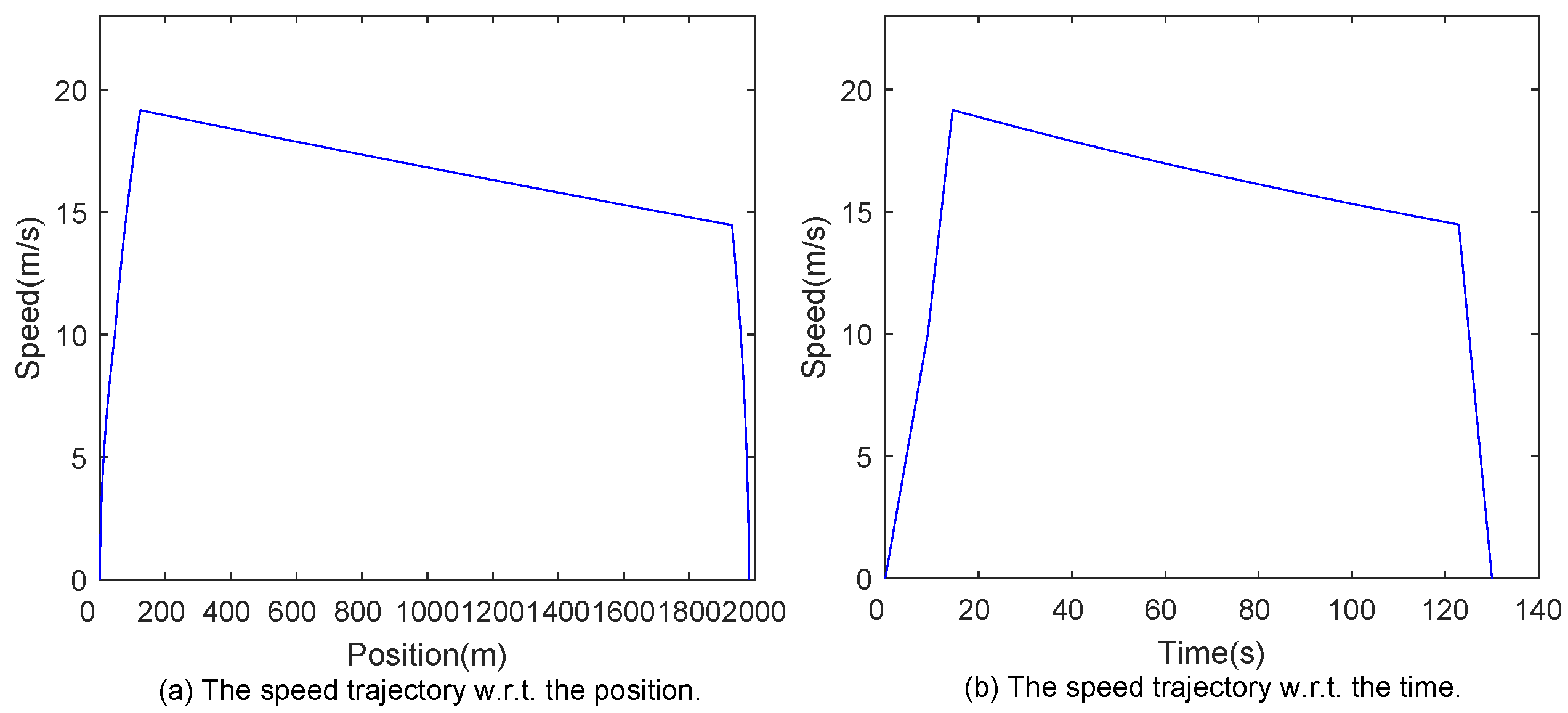 Energies 13 04933 g004