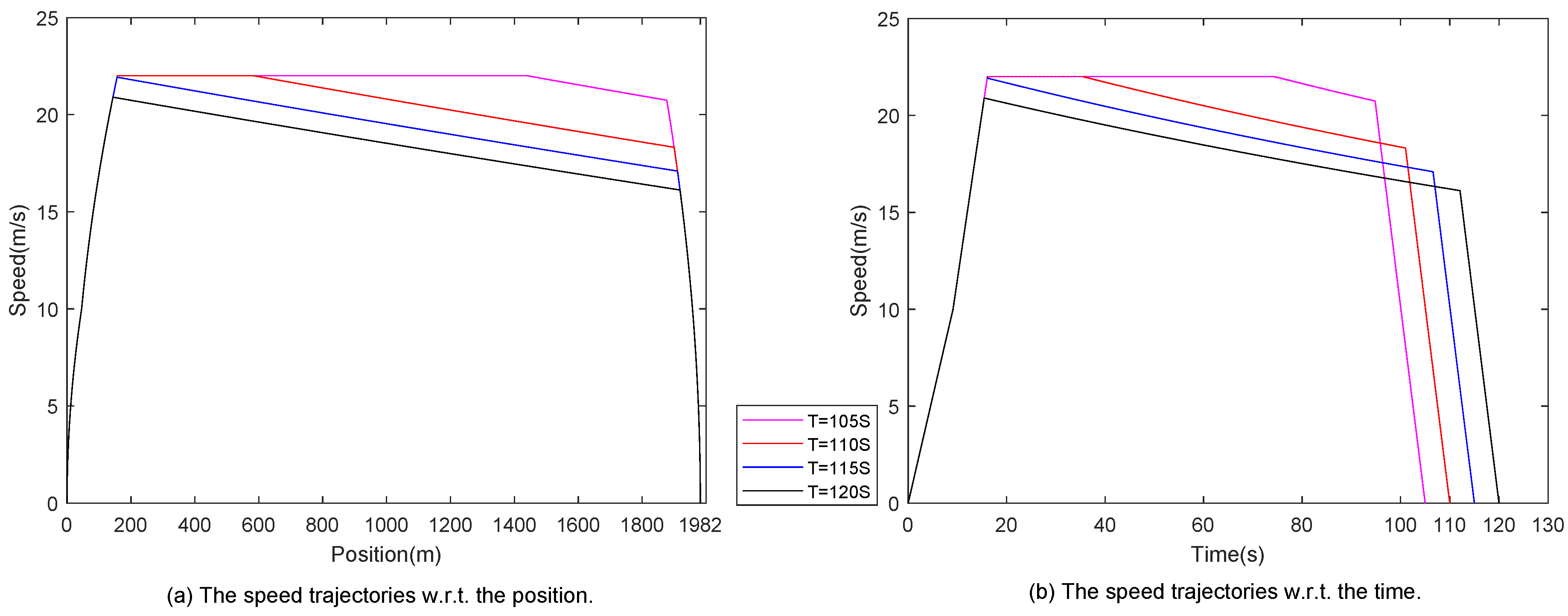 Energies 13 04933 g006