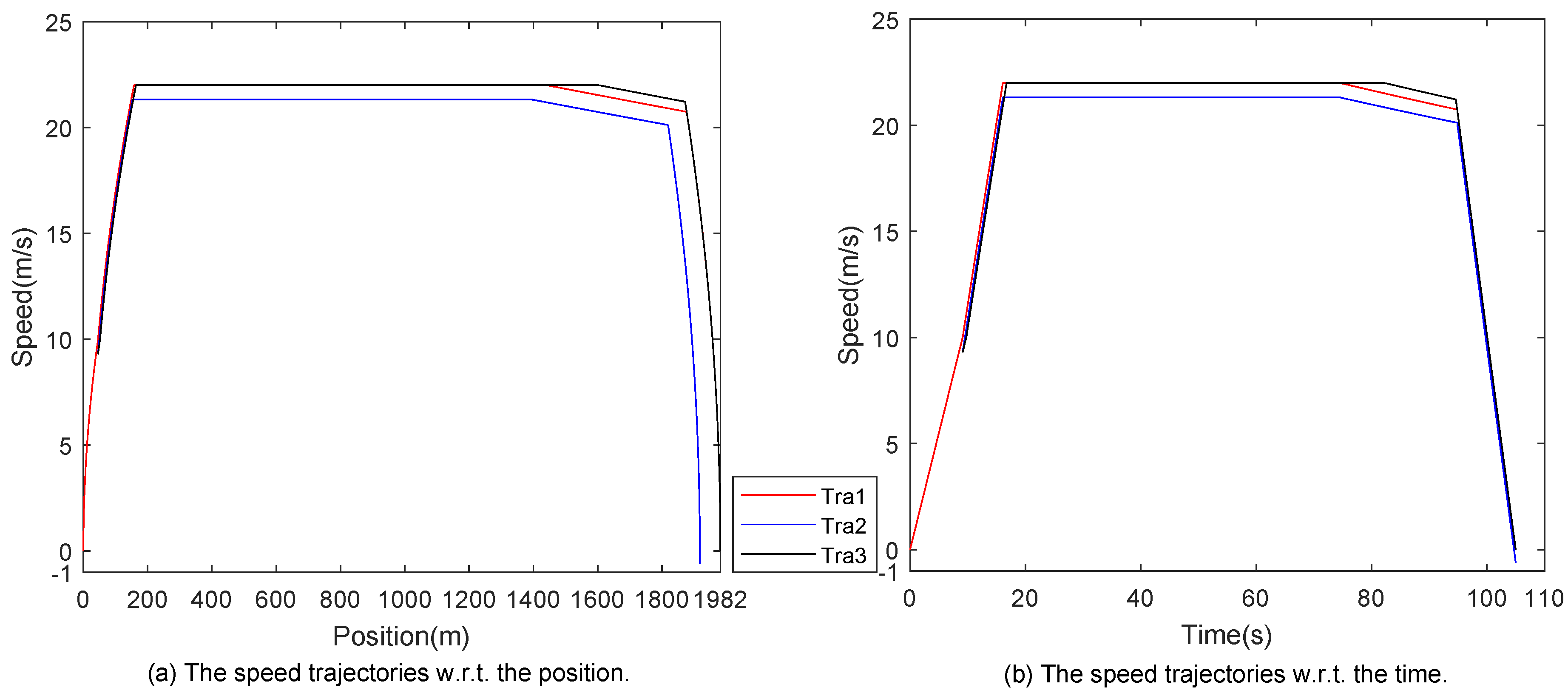 Energies 13 04933 g007