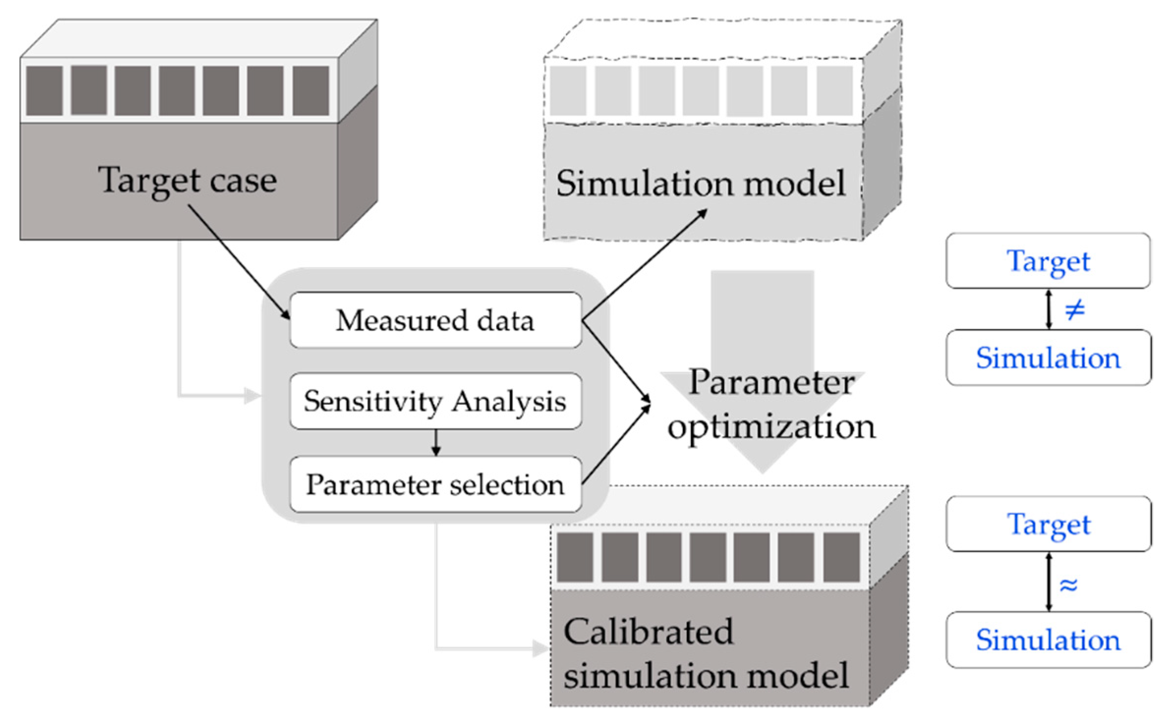 Energies 13 04935 g001