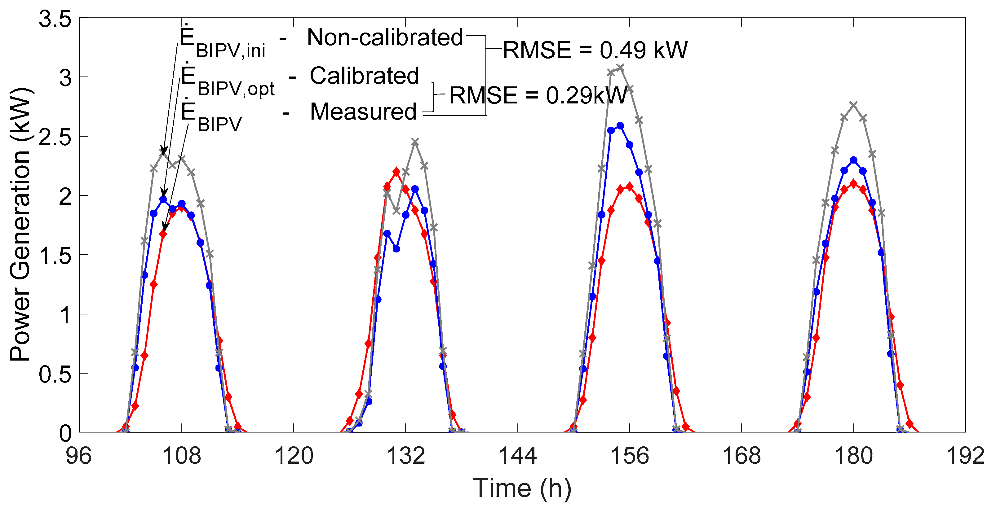 Energies 13 04935 g011