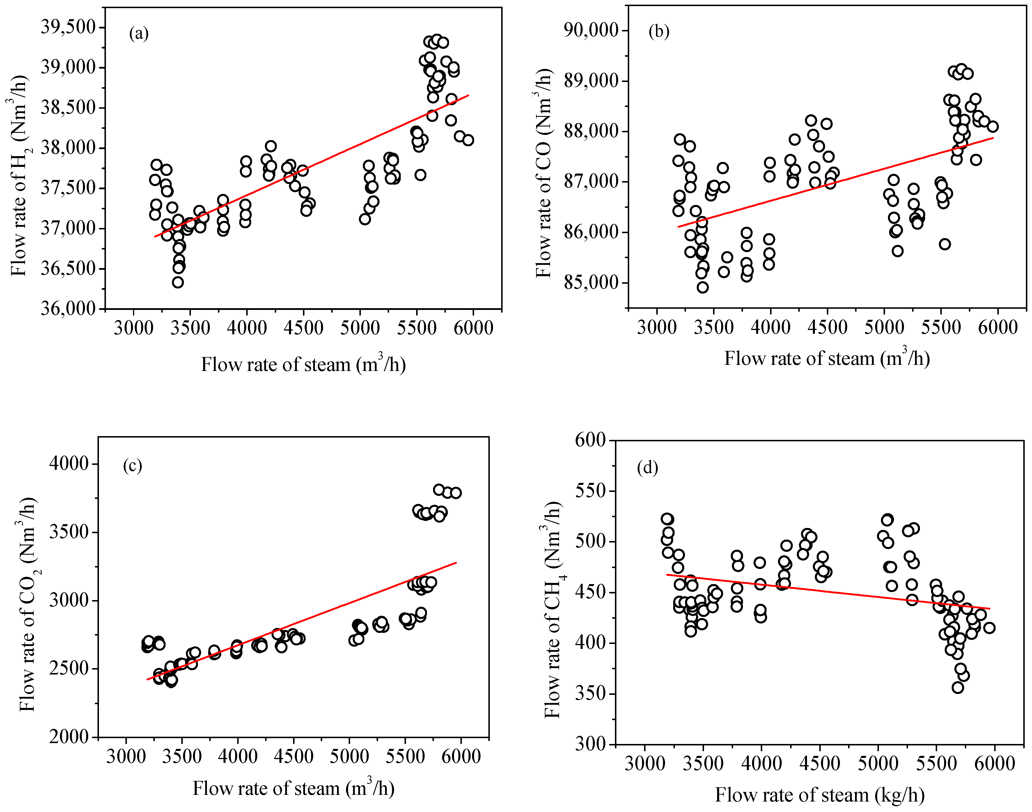 Energies 13 04937 g003