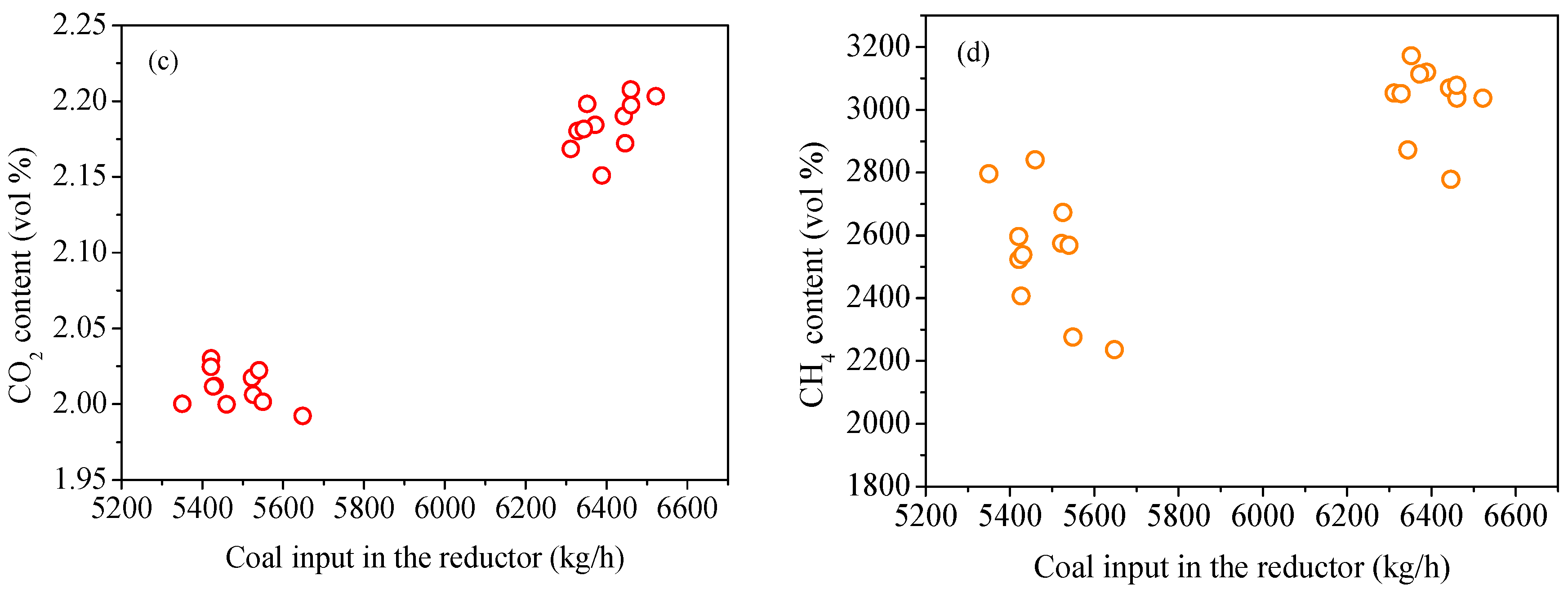 Energies 13 04937 g004b
