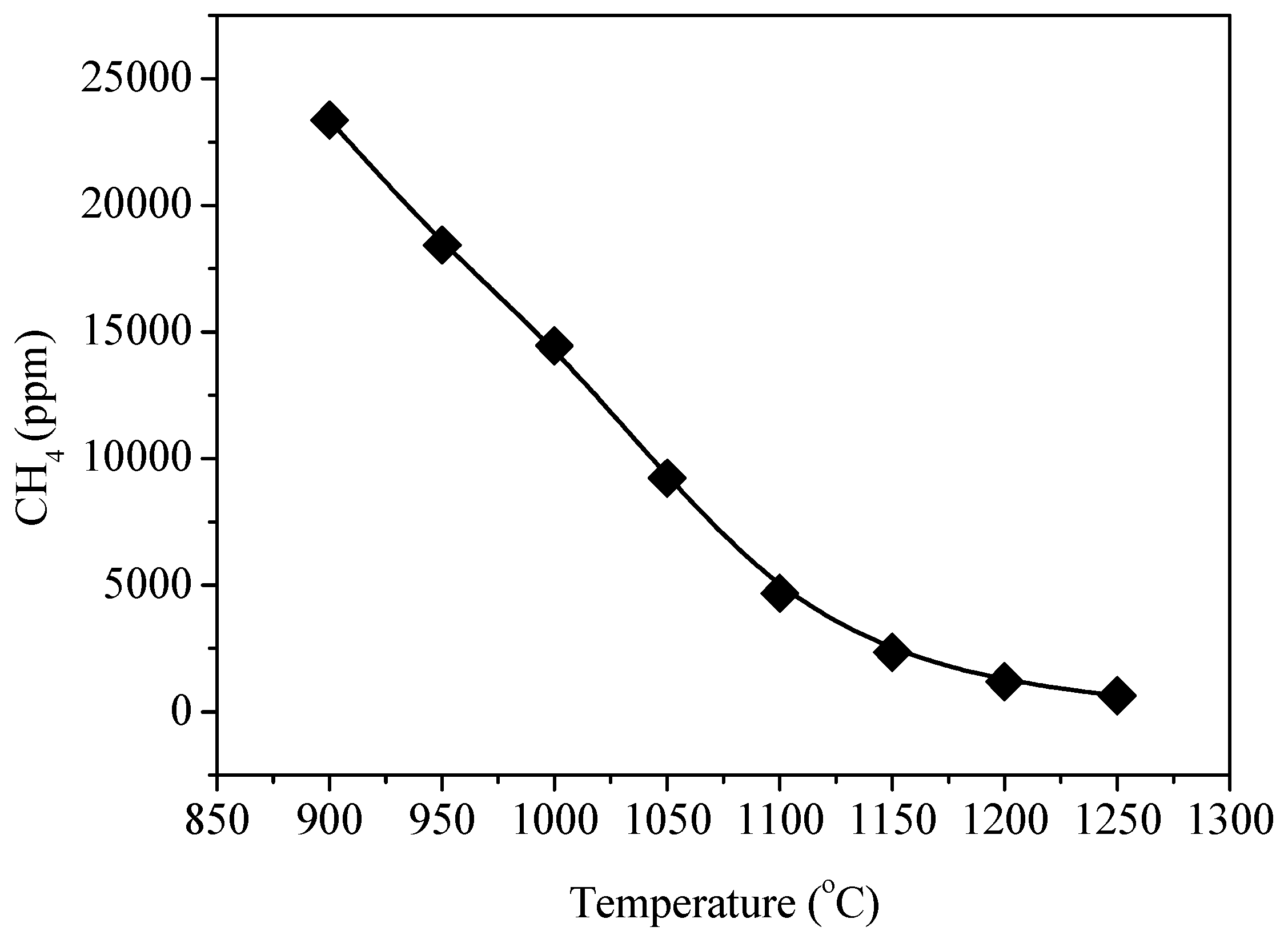 Energies 13 04937 g006