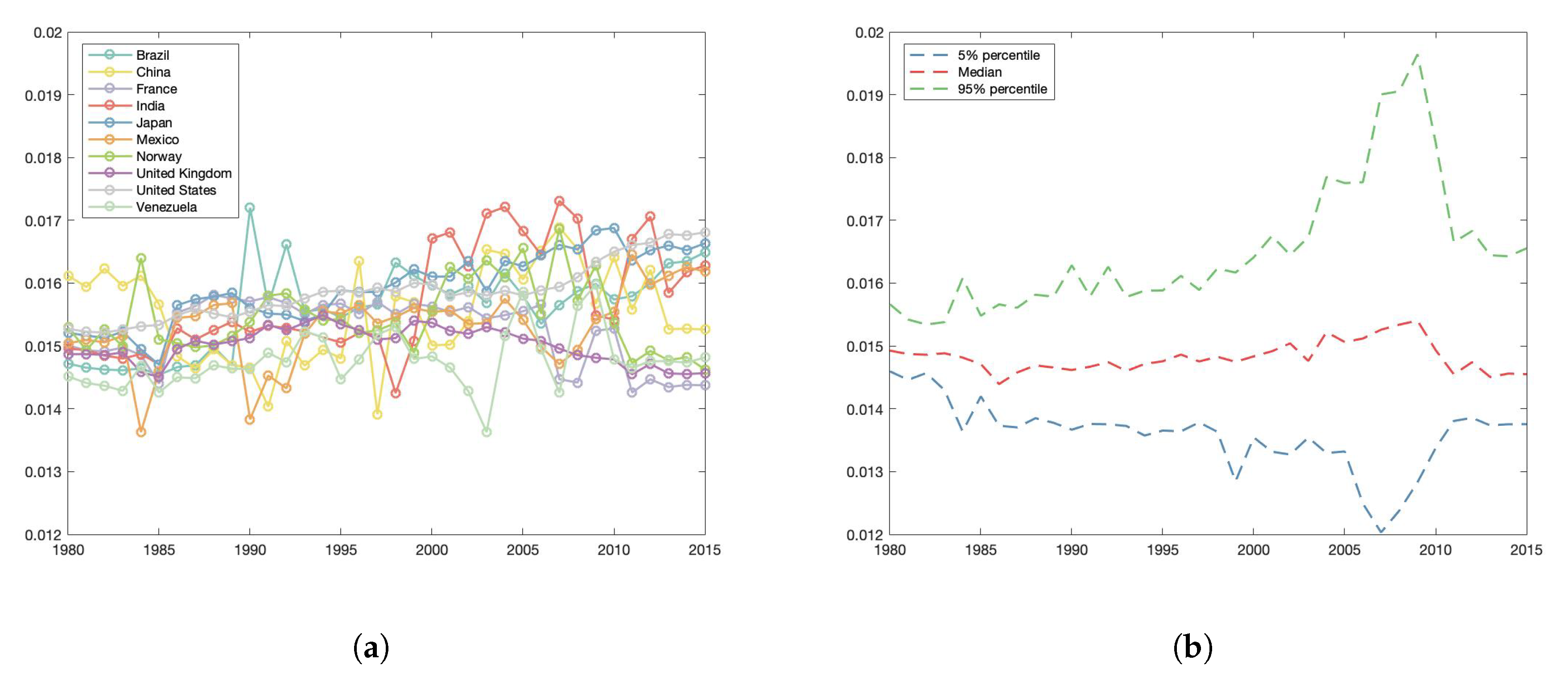 Energies 13 04938 g001