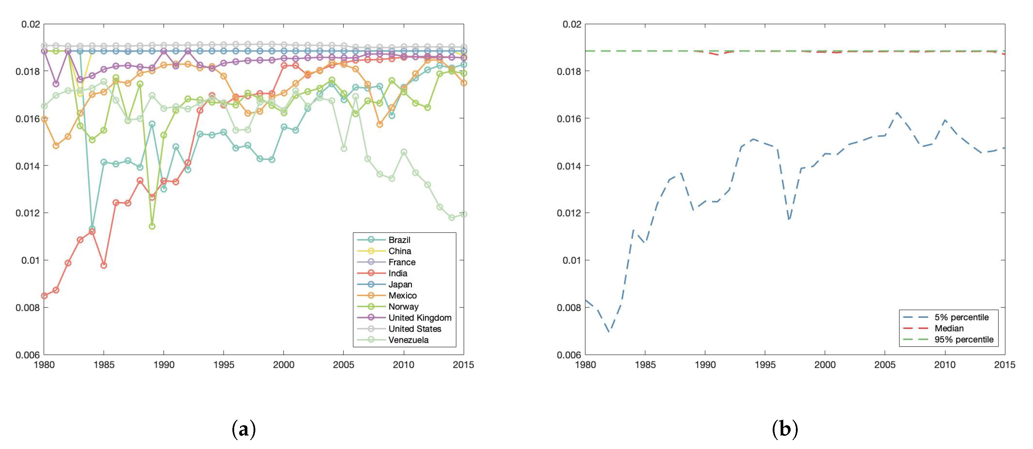 Energies 13 04938 g003