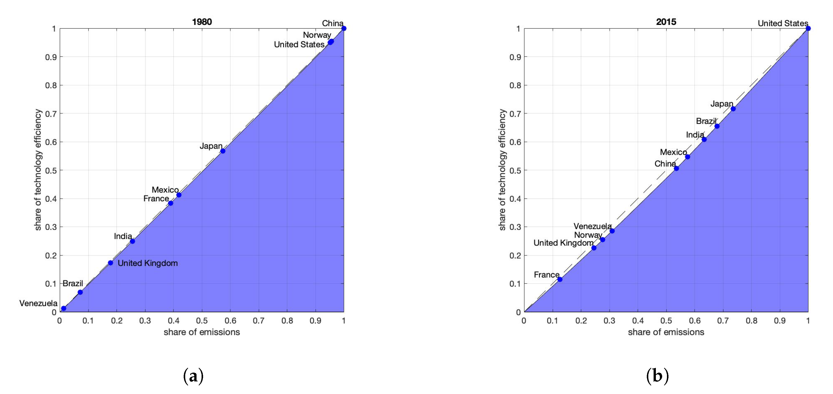 Energies 13 04938 g005