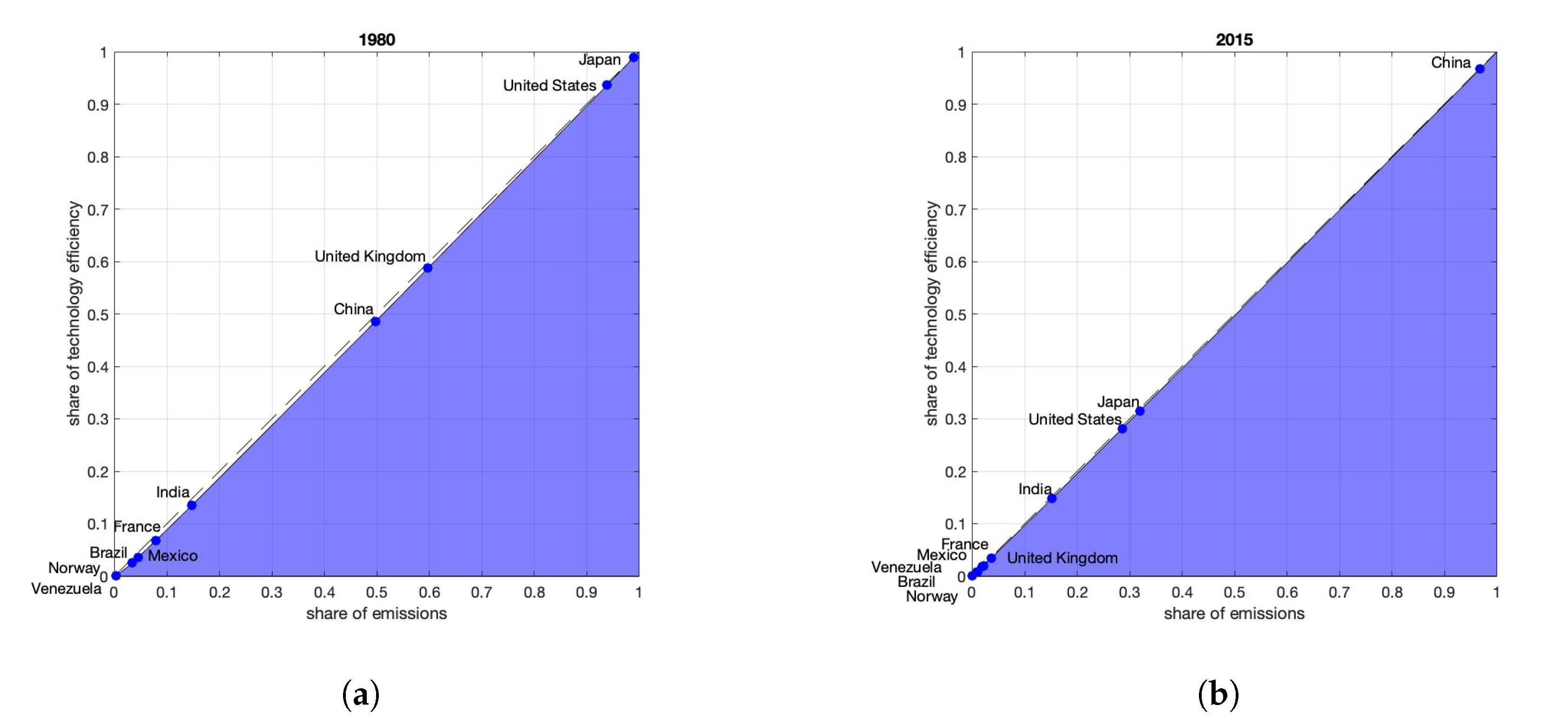 Energies 13 04938 g006