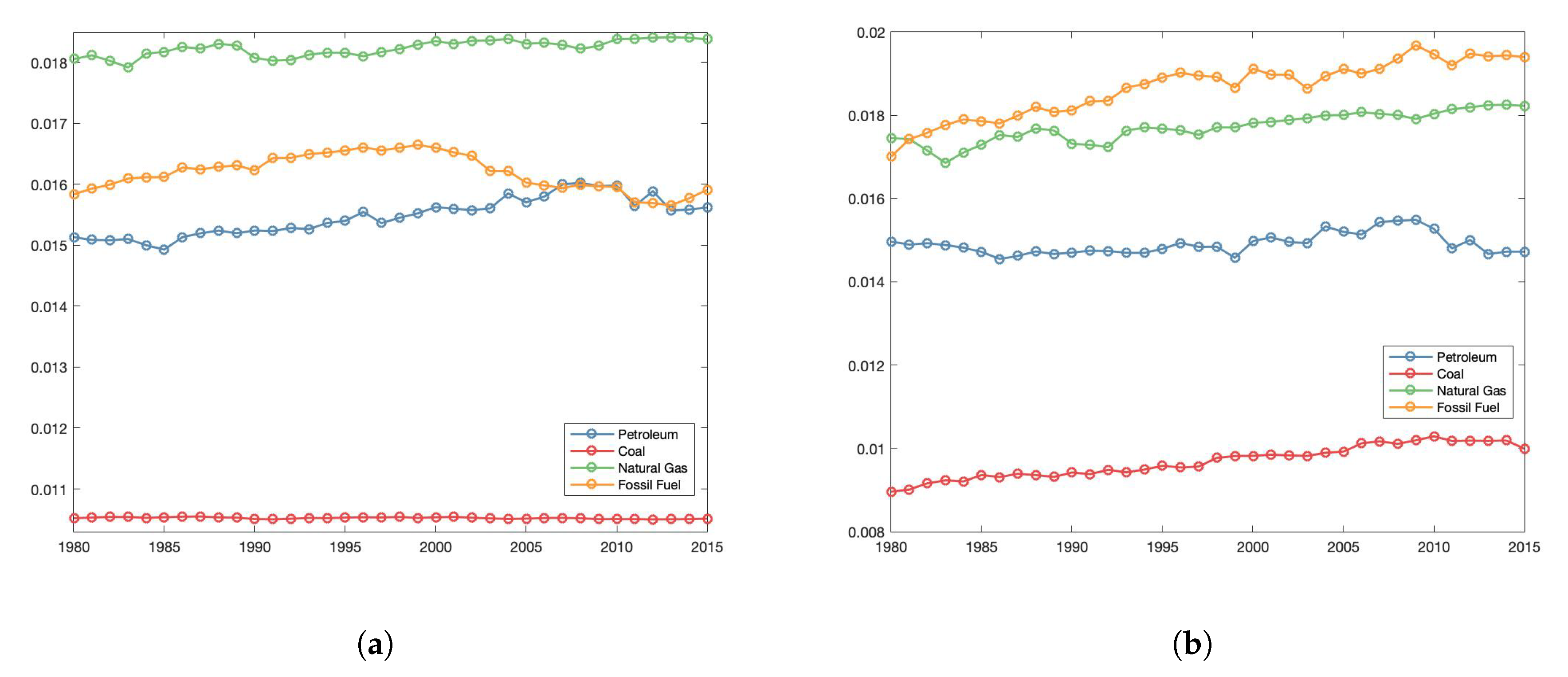 Energies 13 04938 g010