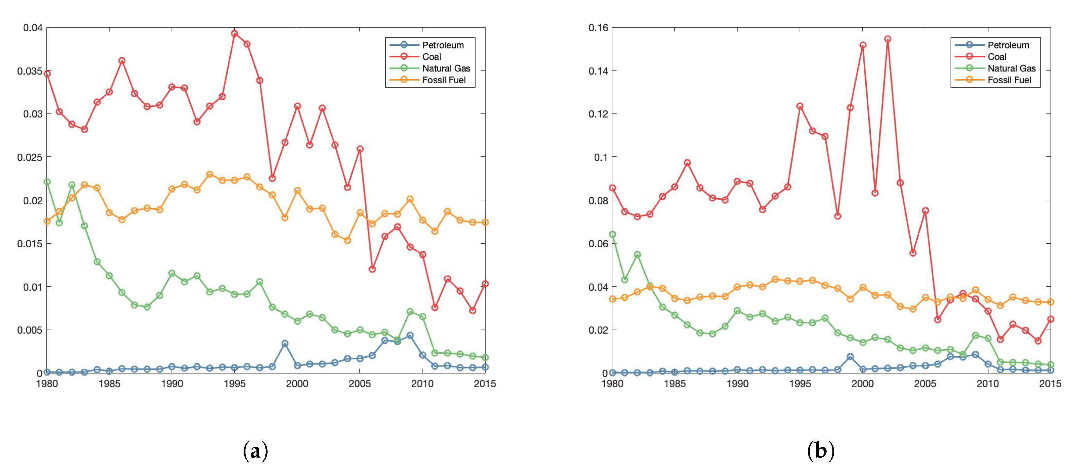 Energies 13 04938 g012
