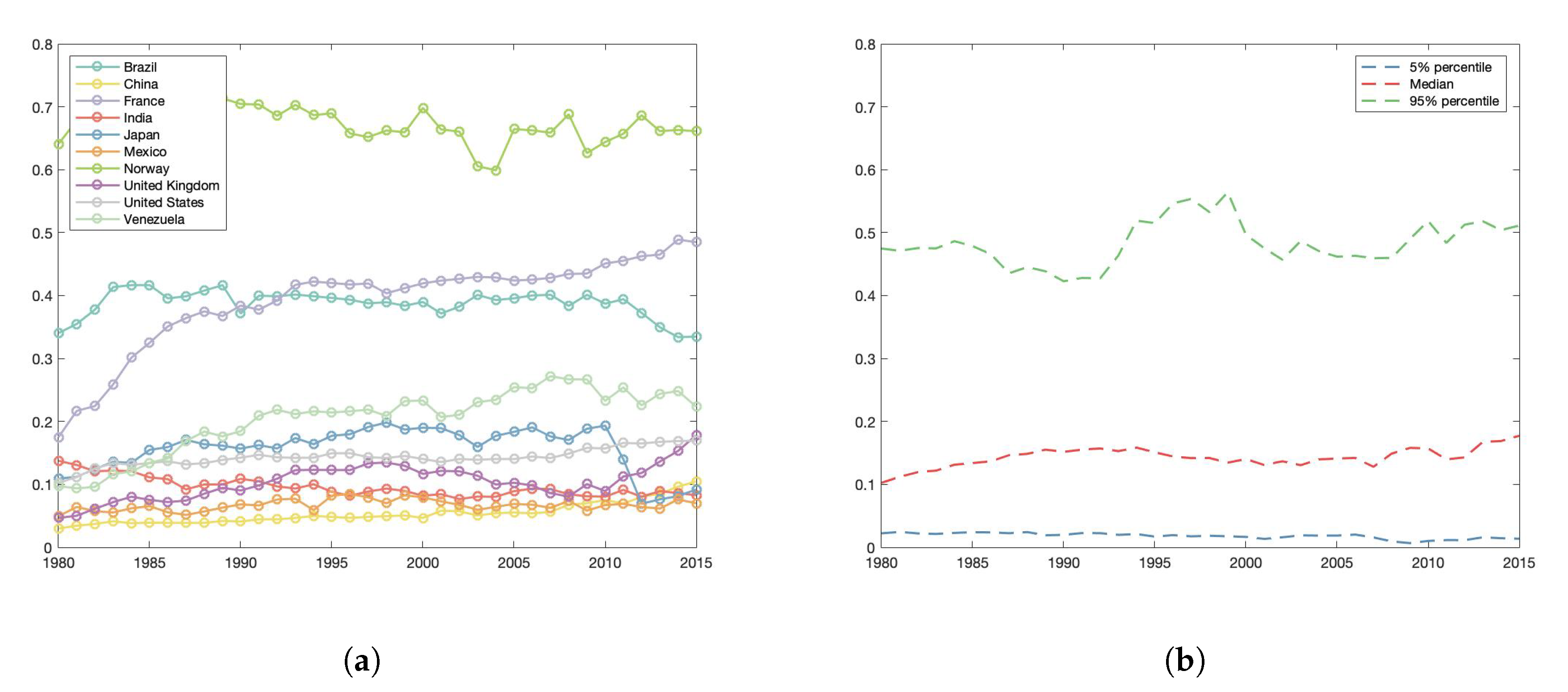 Energies 13 04938 g013