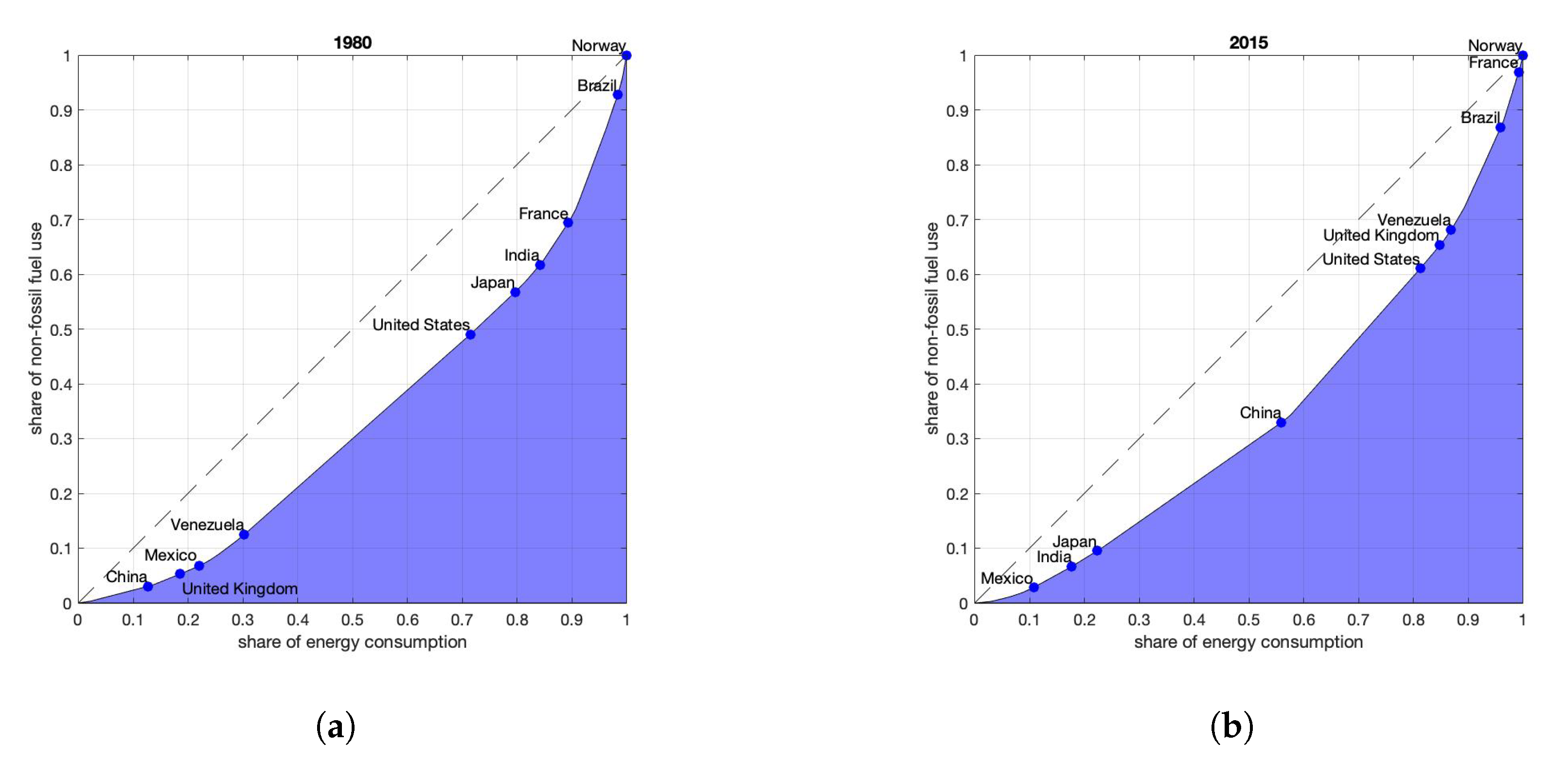 Energies 13 04938 g014