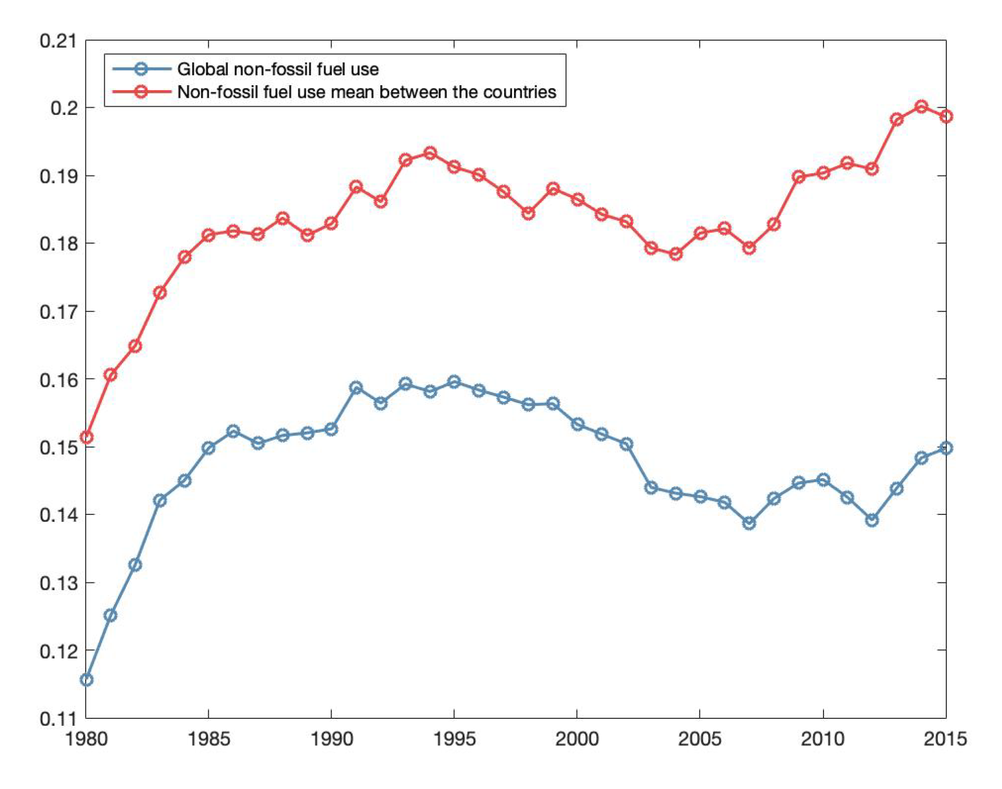 Energies 13 04938 g016