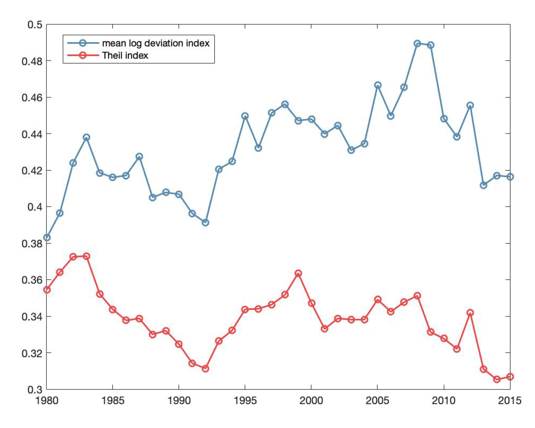 Energies 13 04938 g017